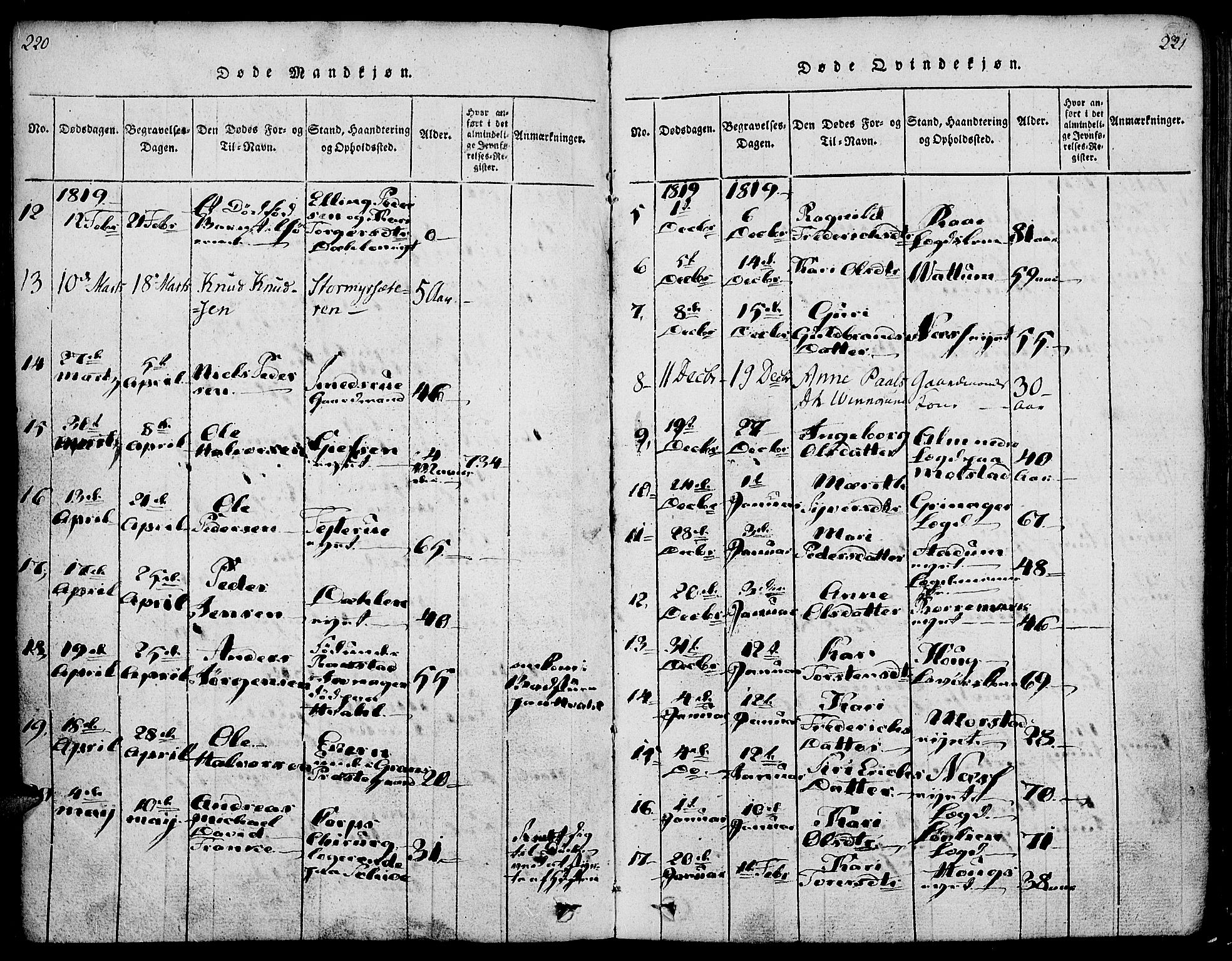 Gran prestekontor, AV/SAH-PREST-112/H/Ha/Haa/L0009: Parish register (official) no. 9, 1815-1824, p. 220-221