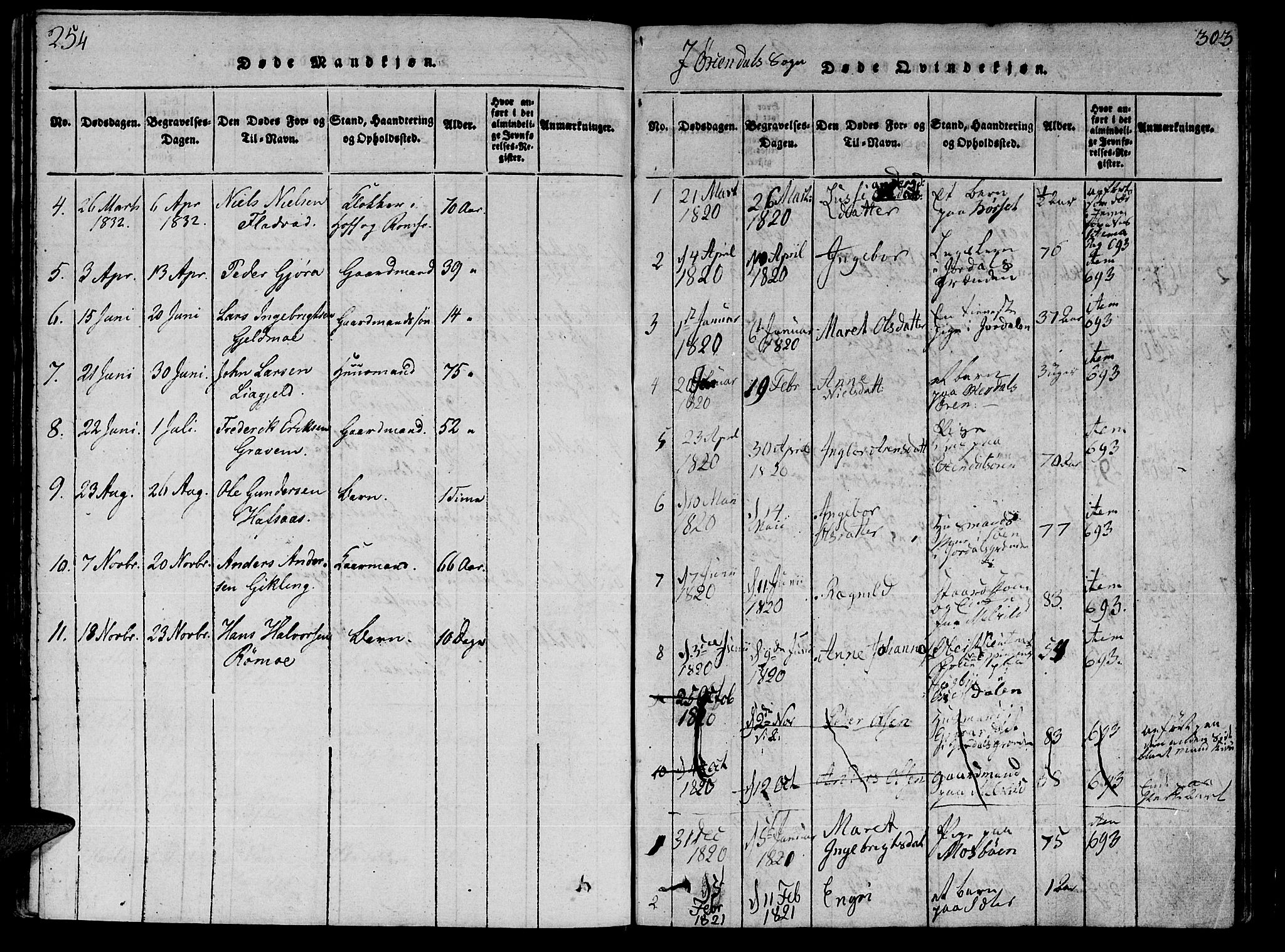 Ministerialprotokoller, klokkerbøker og fødselsregistre - Møre og Romsdal, SAT/A-1454/590/L1010: Parish register (official) no. 590A03 /2, 1820-1832, p. 254-303