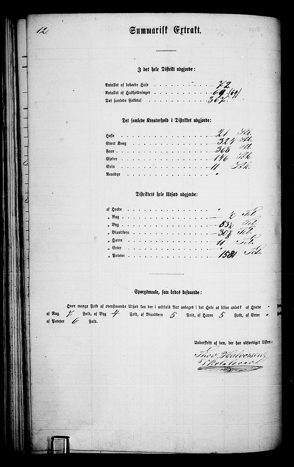 RA, 1865 census for Nore, 1865, p. 81