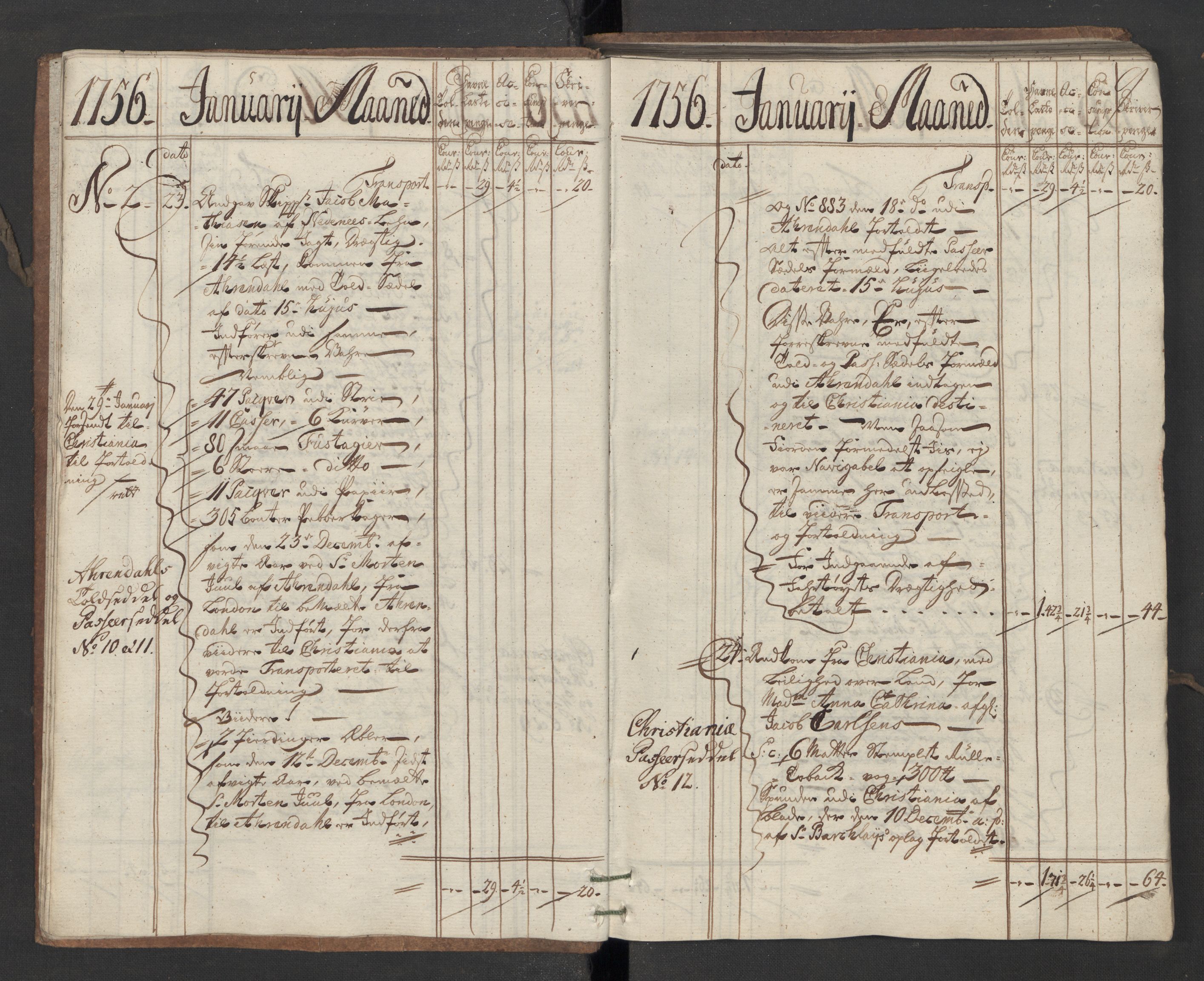 Generaltollkammeret, tollregnskaper, RA/EA-5490/R07/L0016/0001: Tollregnskaper Sand / Inngående hovedtollbok, 1756, p. 8b-9a