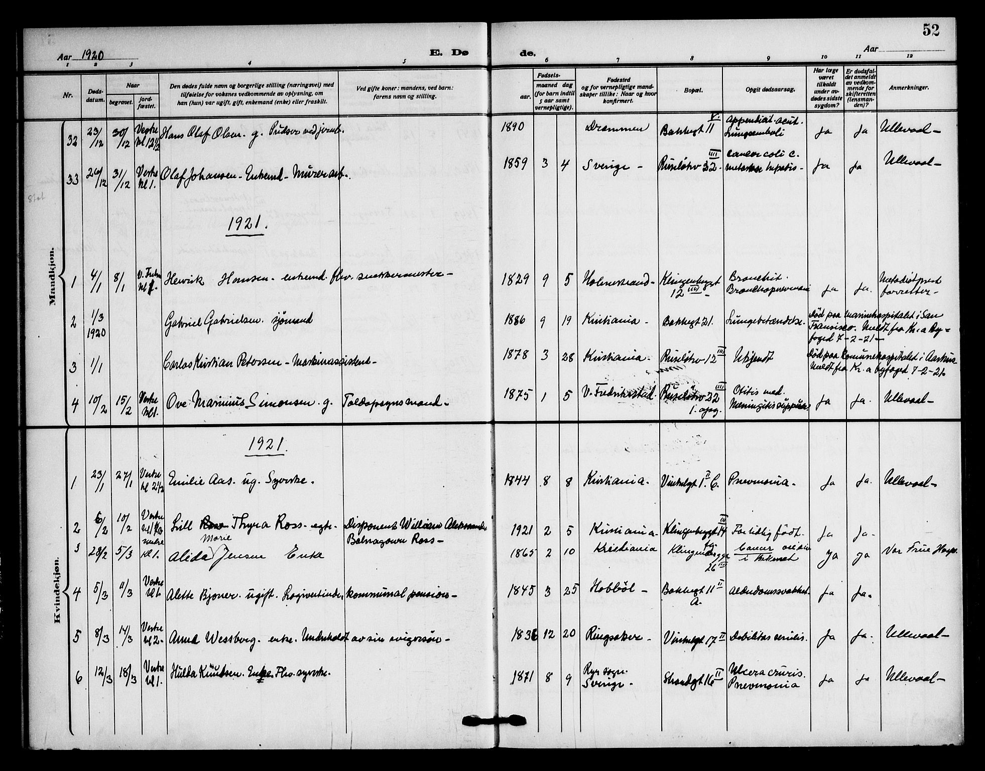 Piperviken prestekontor Kirkebøker, SAO/A-10874/F/L0005: Parish register (official) no. 5, 1911-1949, p. 52