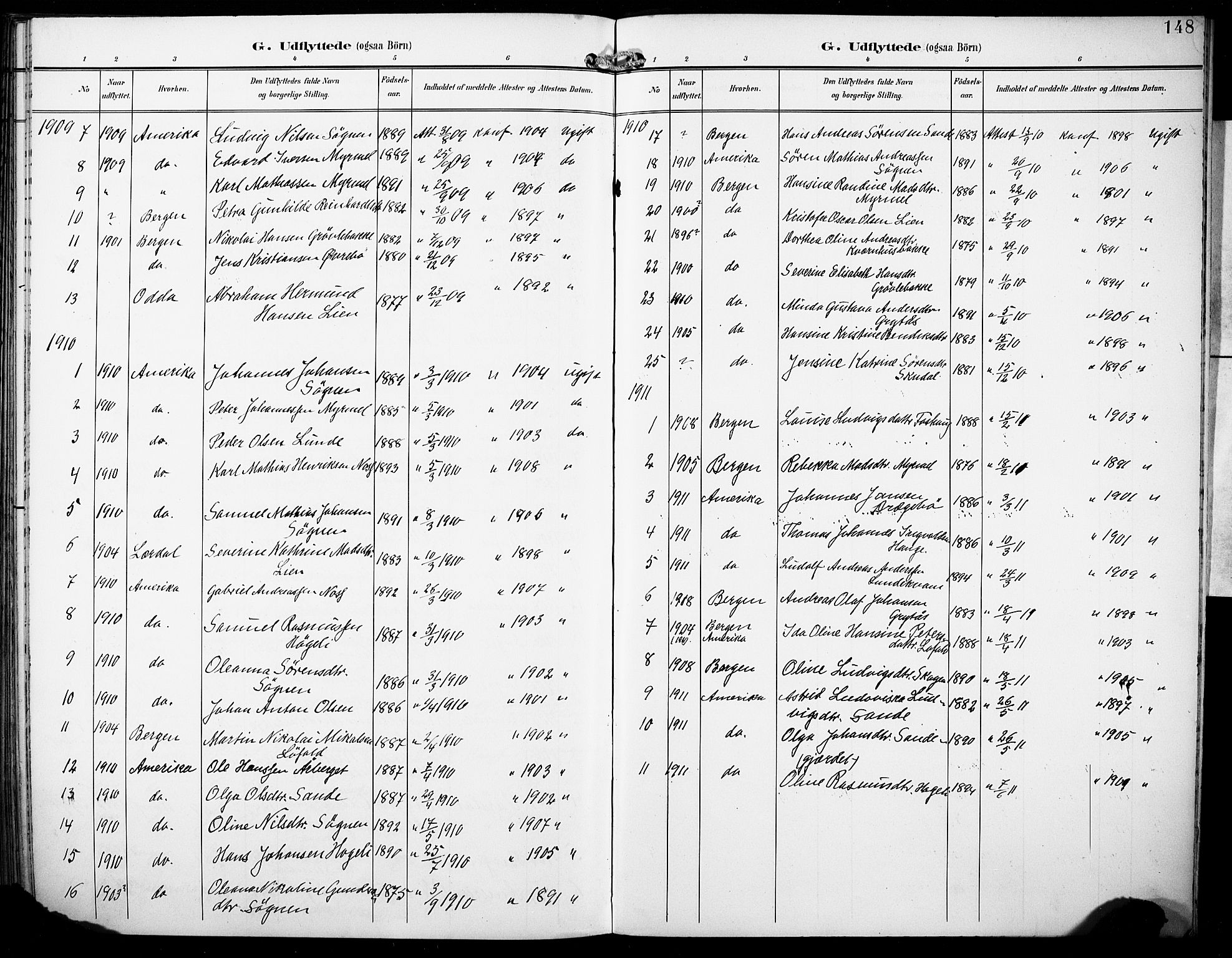 Gaular sokneprestembete, SAB/A-80001/H/Haa: Parish register (official) no. B 2, 1898-1911, p. 148