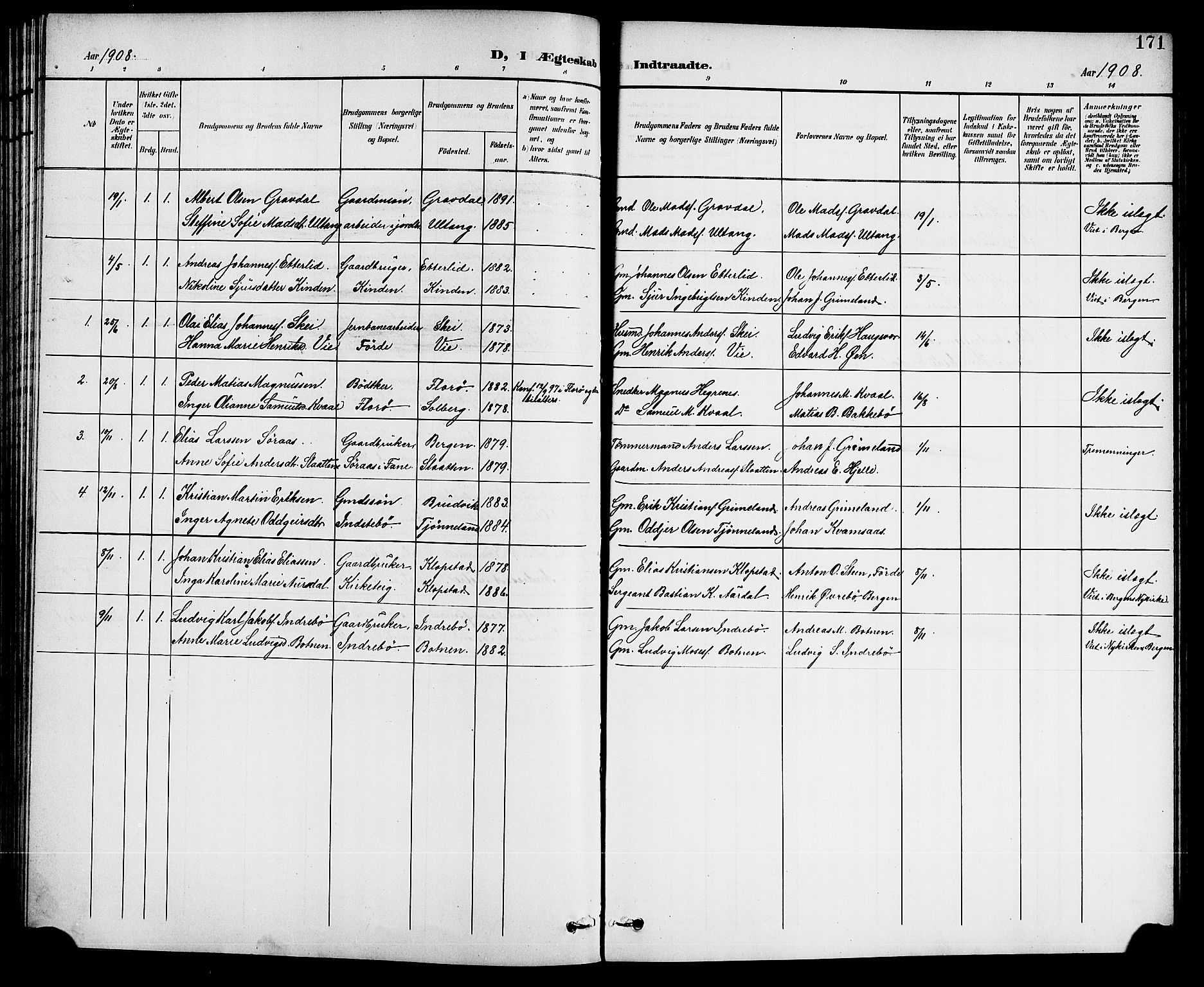 Førde sokneprestembete, SAB/A-79901/H/Hab/Haba/L0003: Parish register (copy) no. A 3, 1899-1924, p. 171