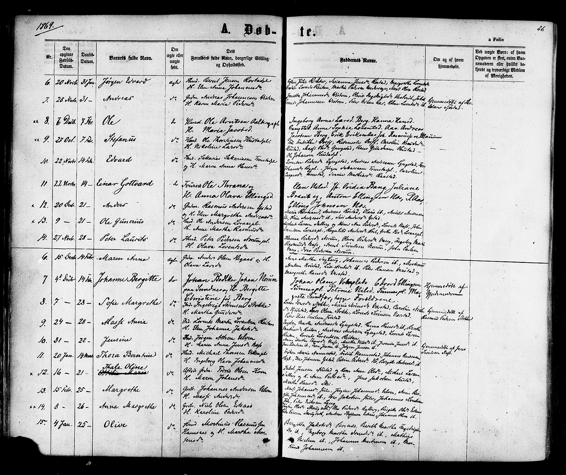 Ministerialprotokoller, klokkerbøker og fødselsregistre - Nord-Trøndelag, SAT/A-1458/730/L0284: Parish register (official) no. 730A09, 1866-1878, p. 26