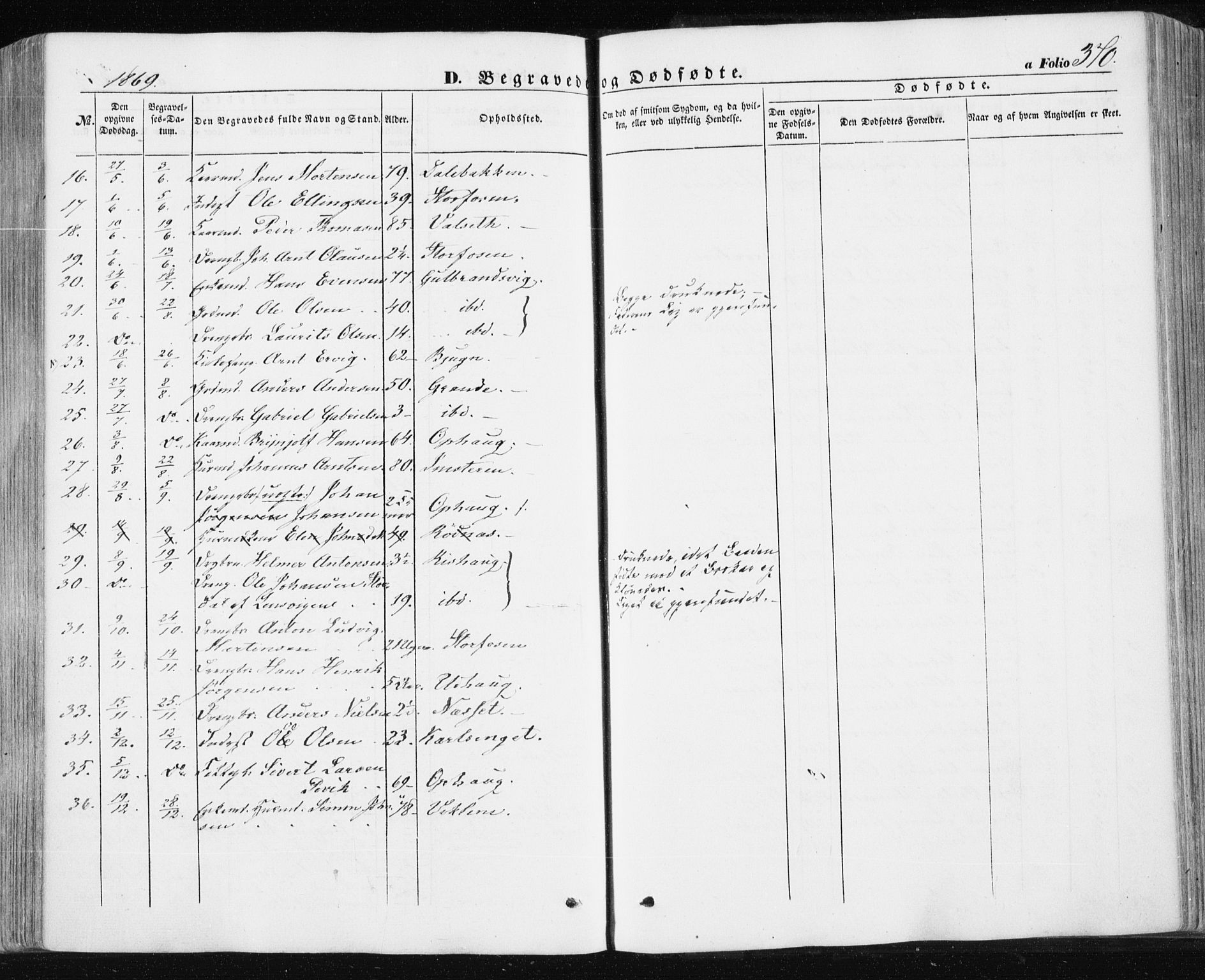 Ministerialprotokoller, klokkerbøker og fødselsregistre - Sør-Trøndelag, SAT/A-1456/659/L0737: Parish register (official) no. 659A07, 1857-1875, p. 370
