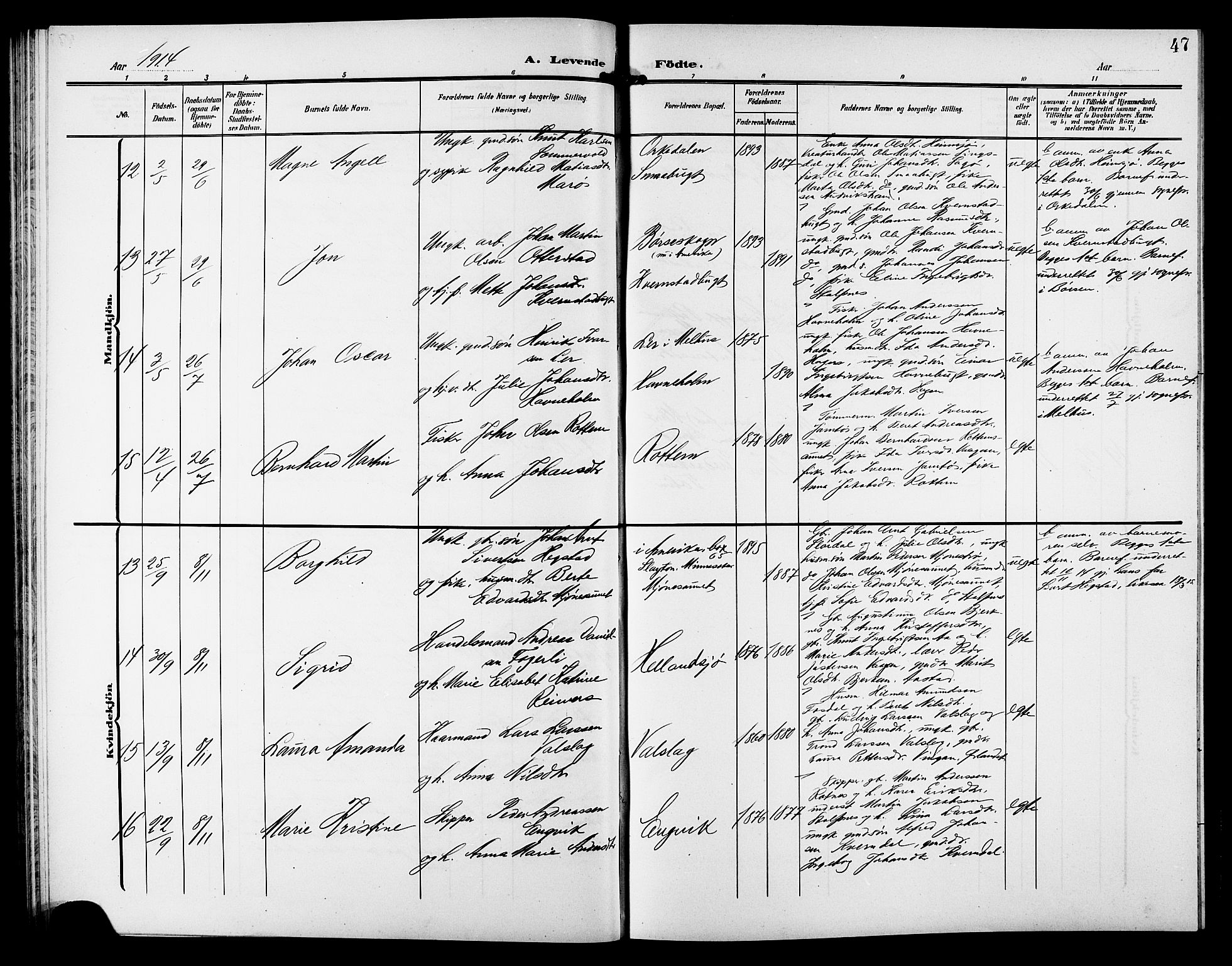 Ministerialprotokoller, klokkerbøker og fødselsregistre - Sør-Trøndelag, AV/SAT-A-1456/633/L0520: Parish register (copy) no. 633C02, 1906-1921, p. 47