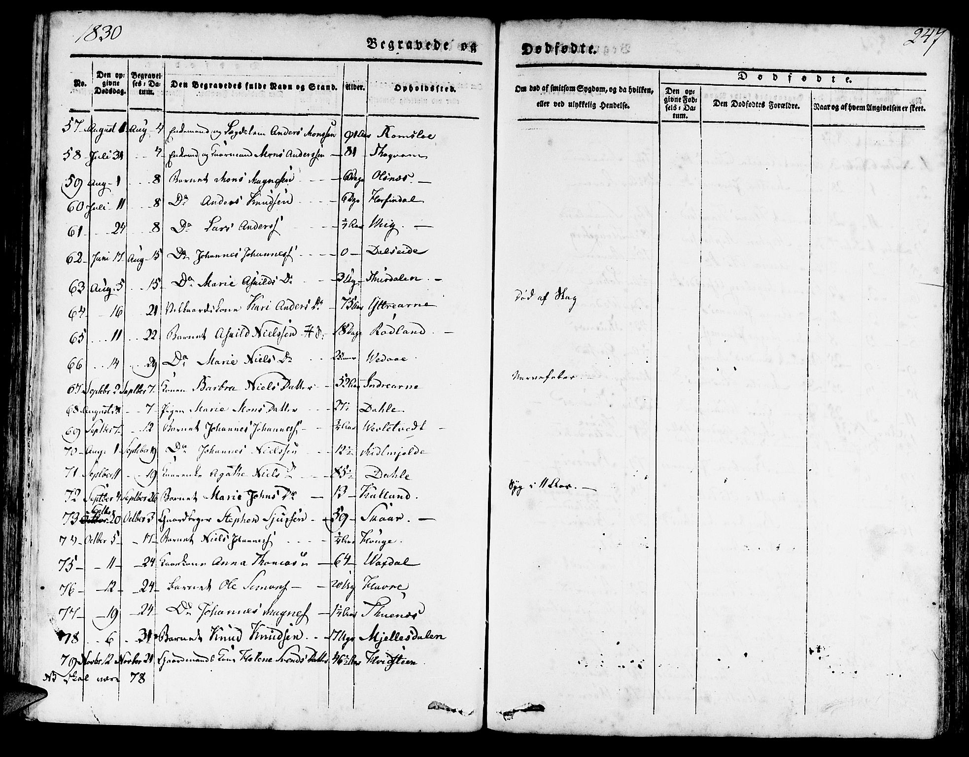 Haus sokneprestembete, AV/SAB-A-75601/H/Haa: Parish register (official) no. A 14, 1827-1838, p. 247