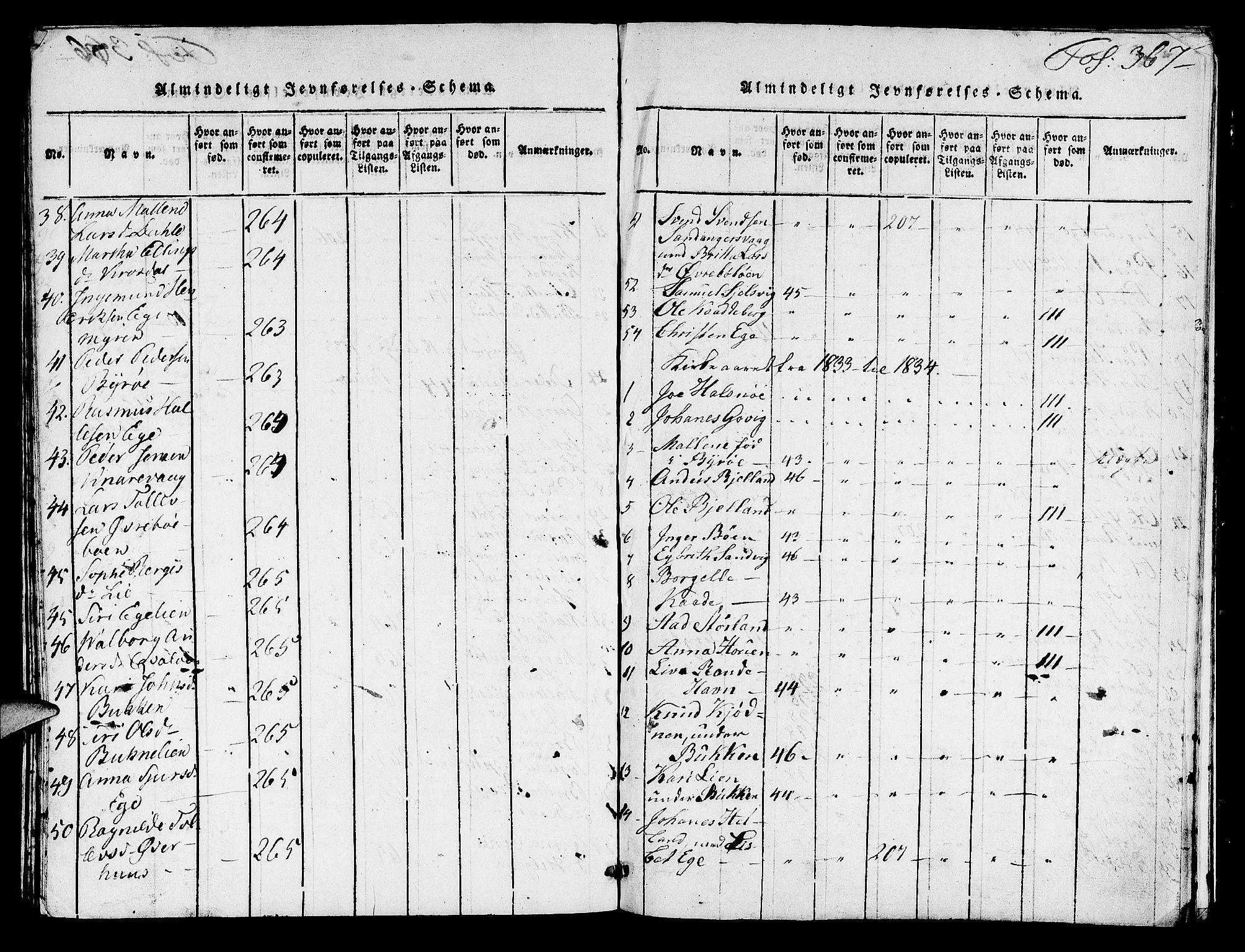 Hjelmeland sokneprestkontor, AV/SAST-A-101843/01/V/L0003: Parish register (copy) no. B 3, 1816-1841, p. 367