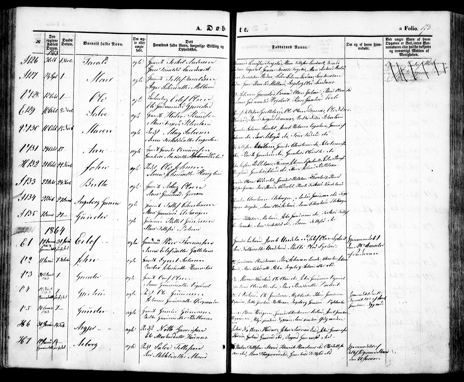 Evje sokneprestkontor, SAK/1111-0008/F/Fa/Faa/L0005: Parish register (official) no. A 5, 1843-1865, p. 178