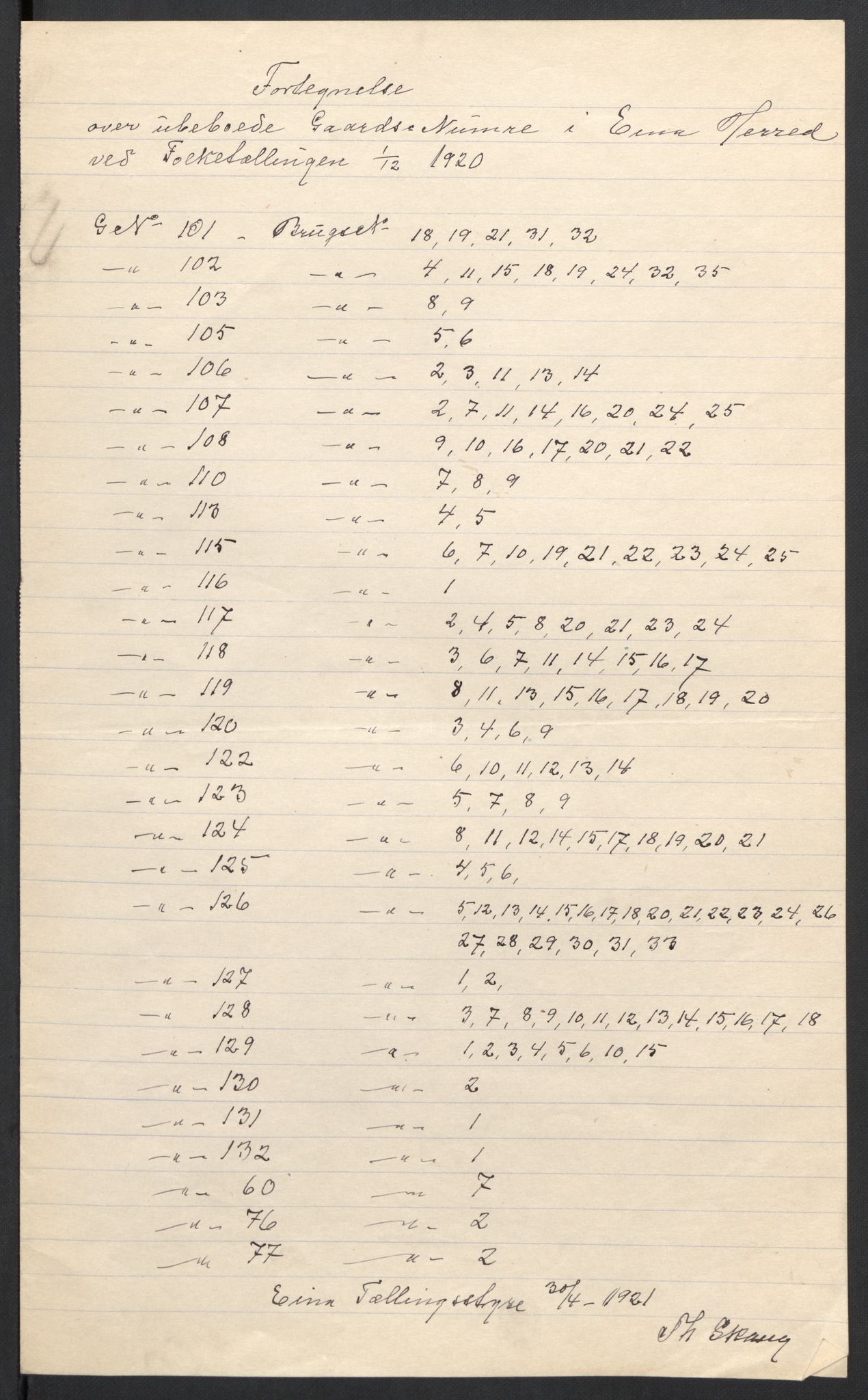 SAH, 1920 census for Eina, 1920, p. 3