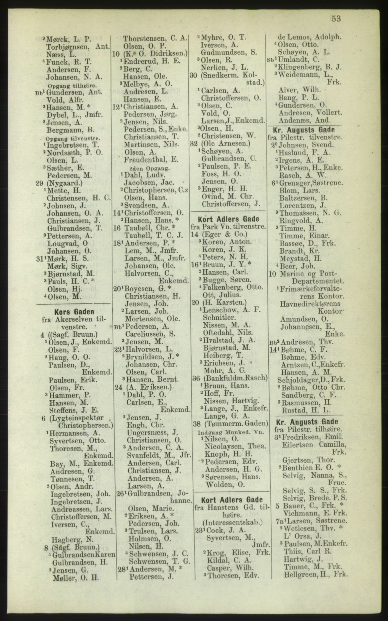 Kristiania/Oslo adressebok, PUBL/-, 1882, p. 53