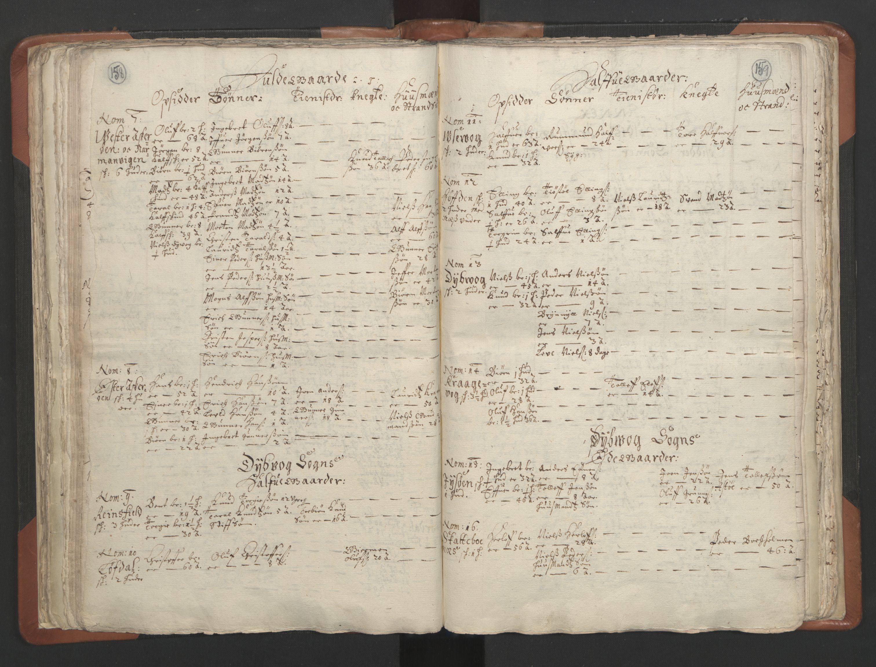RA, Vicar's Census 1664-1666, no. 13: Nedenes deanery, 1664-1666, p. 158-159