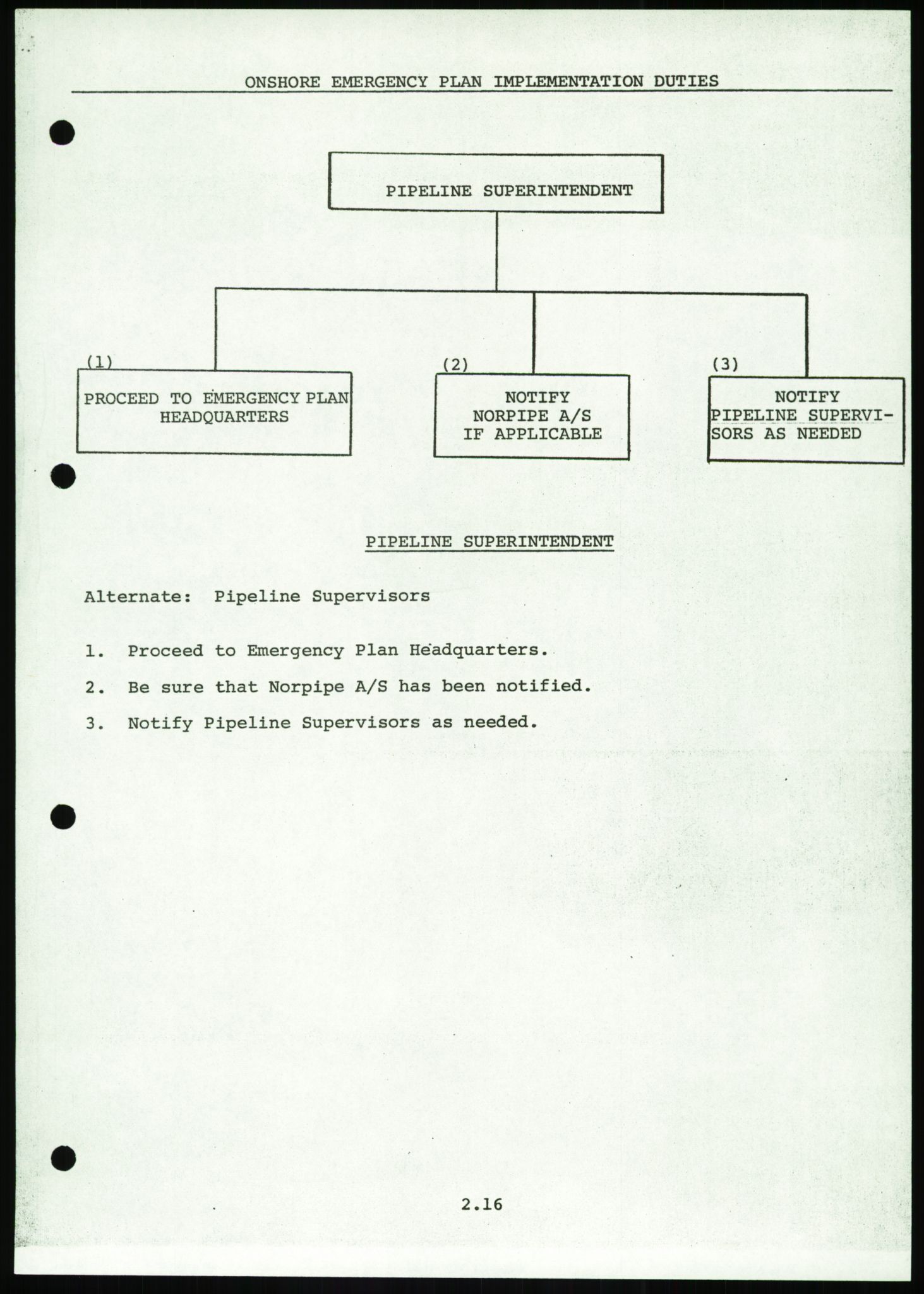 Justisdepartementet, Granskningskommisjonen ved Alexander Kielland-ulykken 27.3.1980, AV/RA-S-1165/D/L0016: O Beredskapsplaner (Doku.liste + O1-O3 av 3), 1980-1981, p. 43