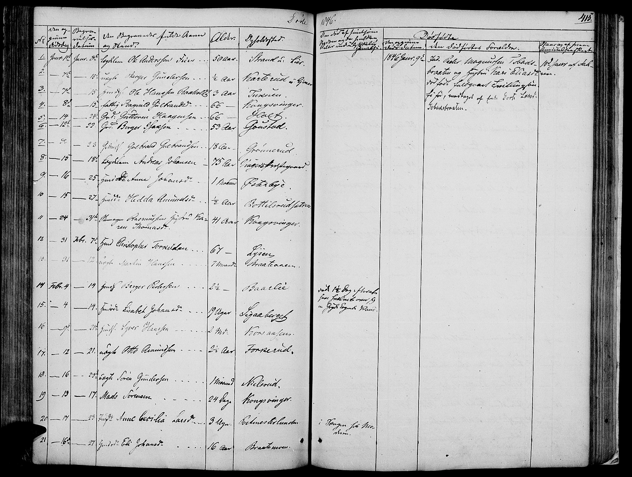 Vinger prestekontor, AV/SAH-PREST-024/H/Ha/Haa/L0008: Parish register (official) no. 8, 1839-1847, p. 415