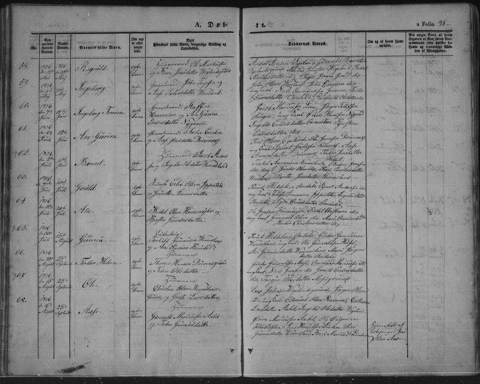 Vennesla sokneprestkontor, AV/SAK-1111-0045/Fa/Fac/L0004: Parish register (official) no. A 4, 1834-1855, p. 35