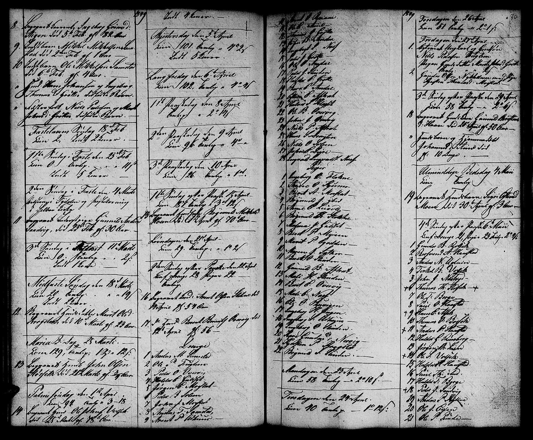 Ministerialprotokoller, klokkerbøker og fødselsregistre - Sør-Trøndelag, SAT/A-1456/695/L1154: Parish register (copy) no. 695C05, 1842-1858, p. 80