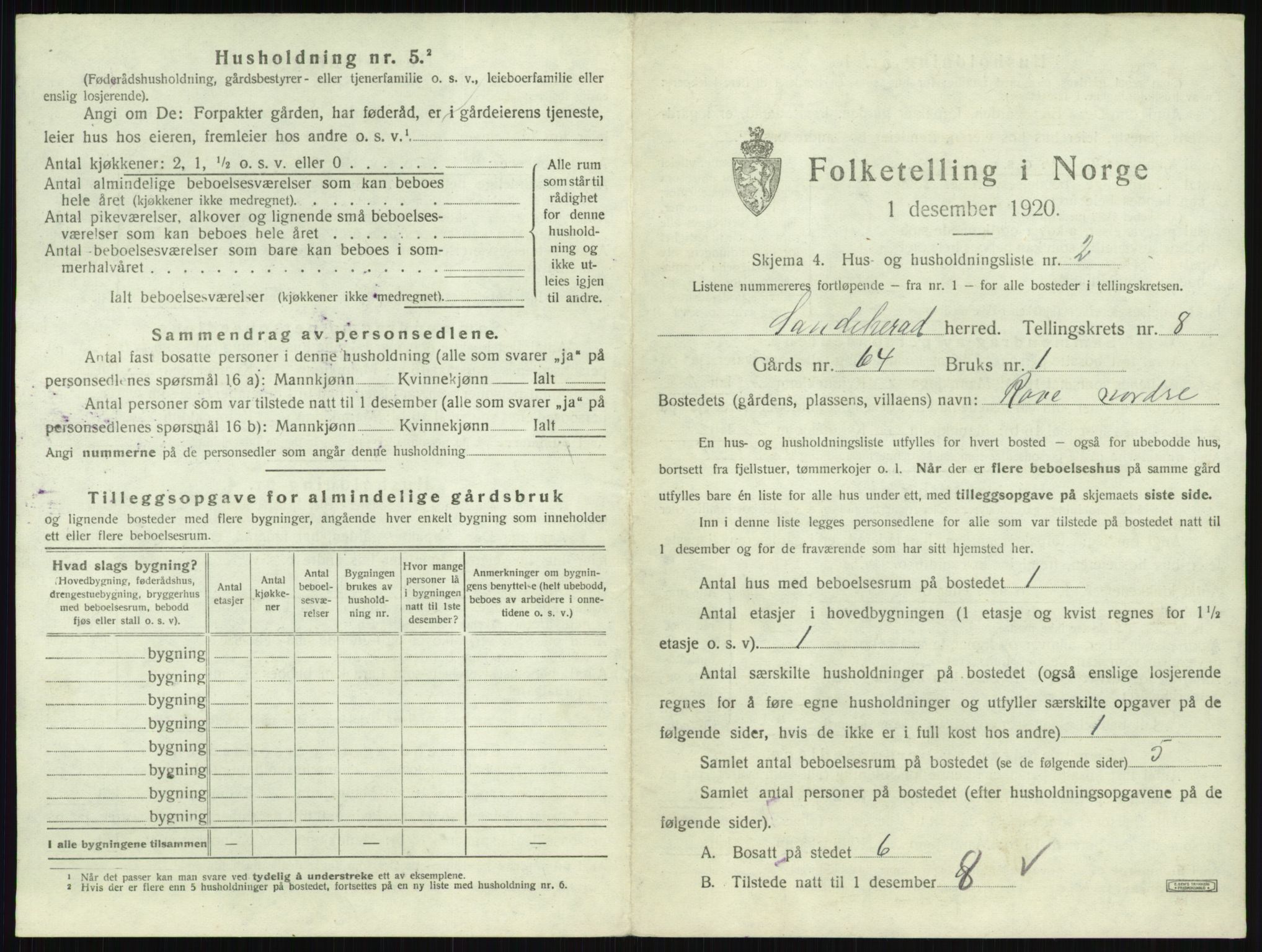 SAKO, 1920 census for Sandeherred, 1920, p. 1596