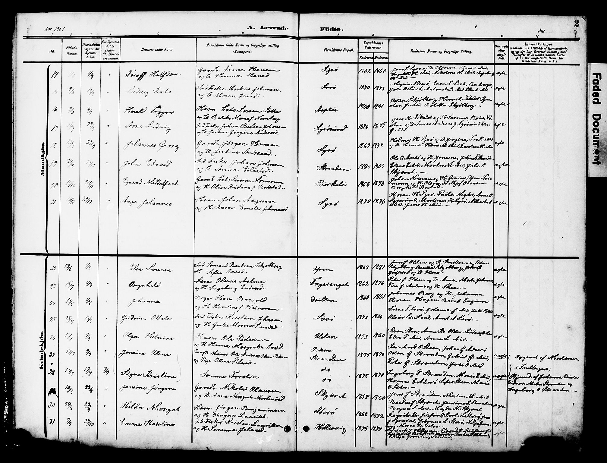 Ministerialprotokoller, klokkerbøker og fødselsregistre - Sør-Trøndelag, SAT/A-1456/654/L0666: Parish register (copy) no. 654C02, 1901-1925, p. 2