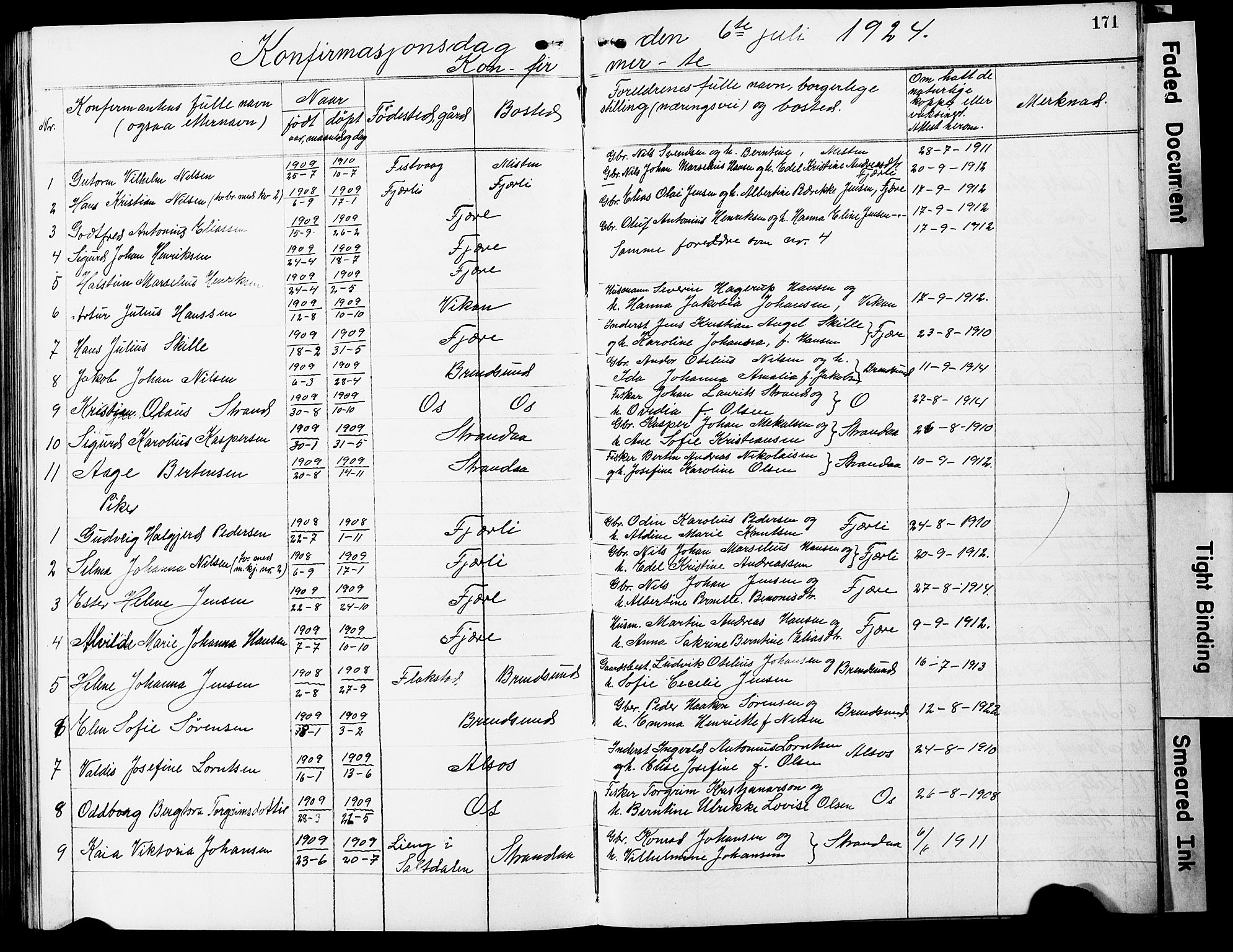 Ministerialprotokoller, klokkerbøker og fødselsregistre - Nordland, SAT/A-1459/803/L0077: Parish register (copy) no. 803C04, 1897-1930, p. 171