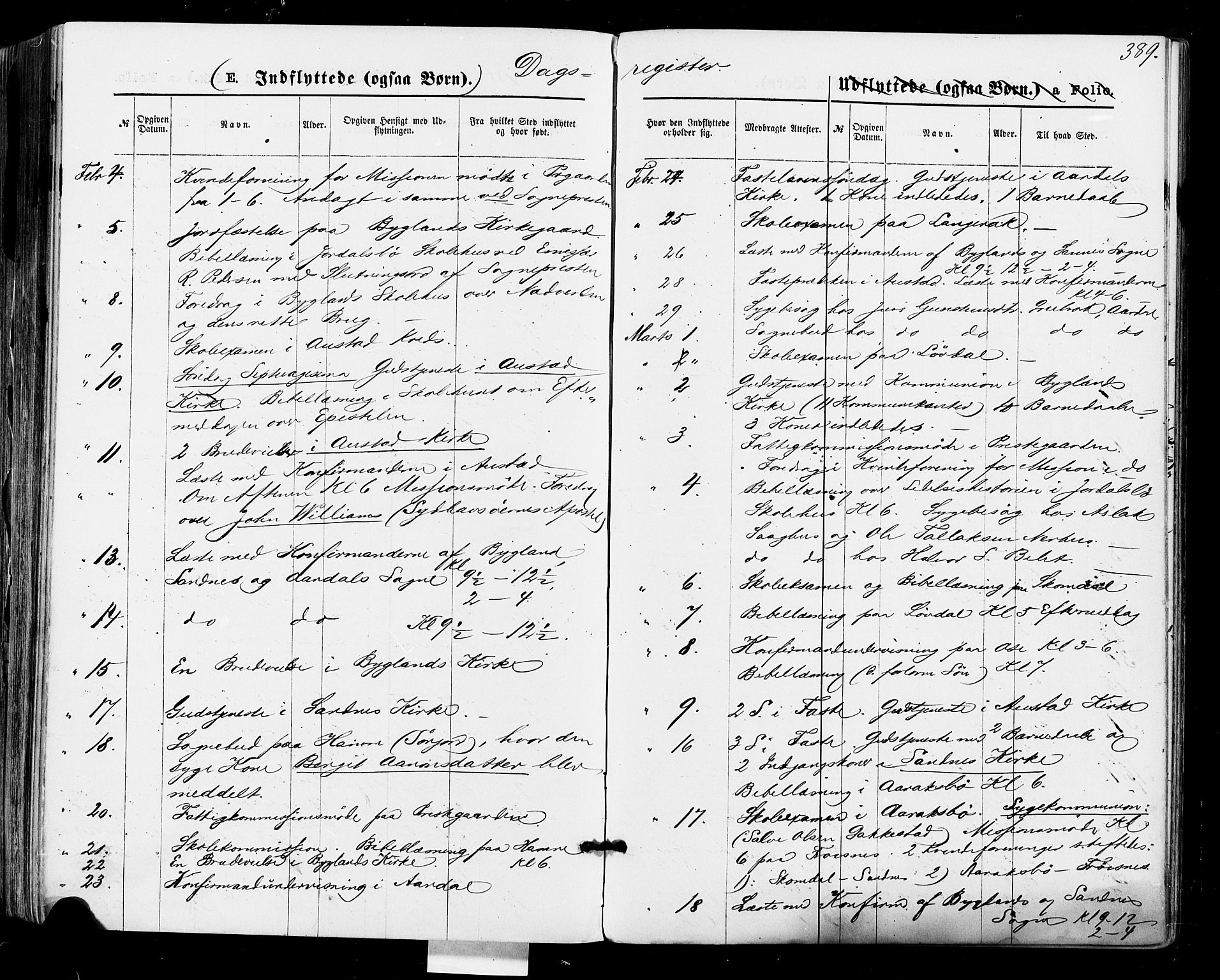 Bygland sokneprestkontor, AV/SAK-1111-0006/F/Fa/Fab/L0006: Parish register (official) no. A 6, 1873-1884, p. 389