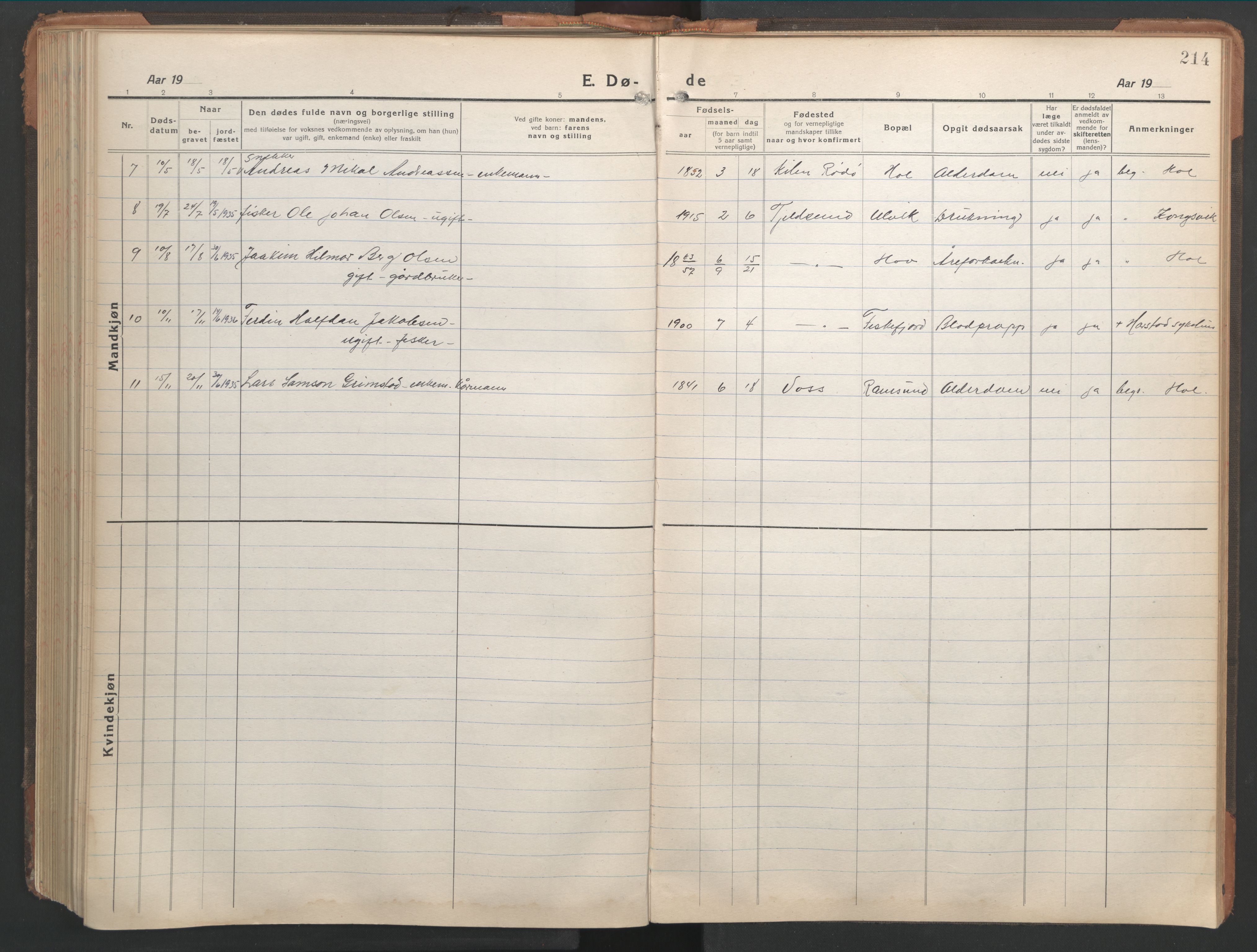 Ministerialprotokoller, klokkerbøker og fødselsregistre - Nordland, AV/SAT-A-1459/865/L0933: Parish register (copy) no. 865C05, 1917-1947, p. 214