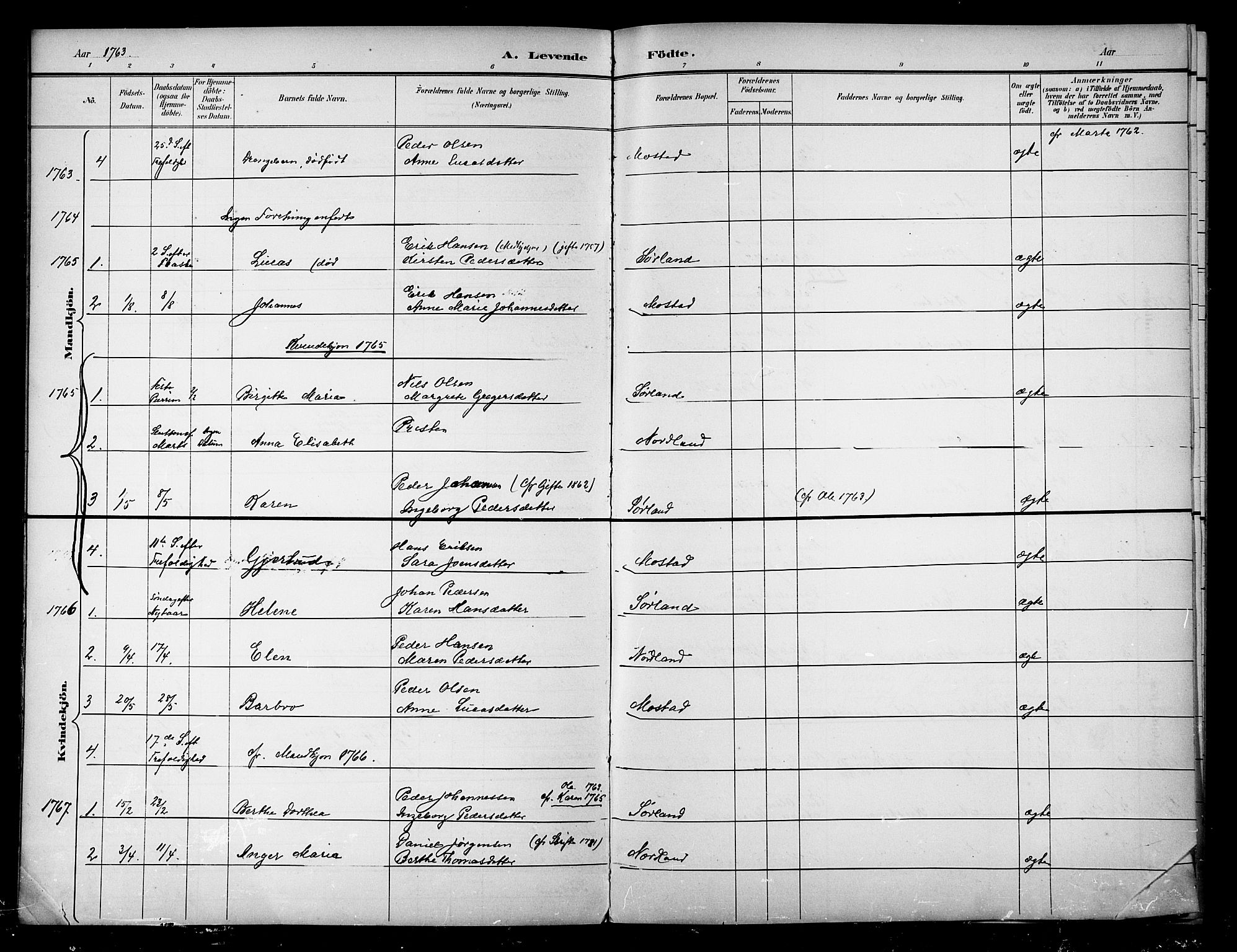 Ministerialprotokoller, klokkerbøker og fødselsregistre - Nordland, AV/SAT-A-1459/807/L0127: Parish register transcript no. 807D01, 1752-1788