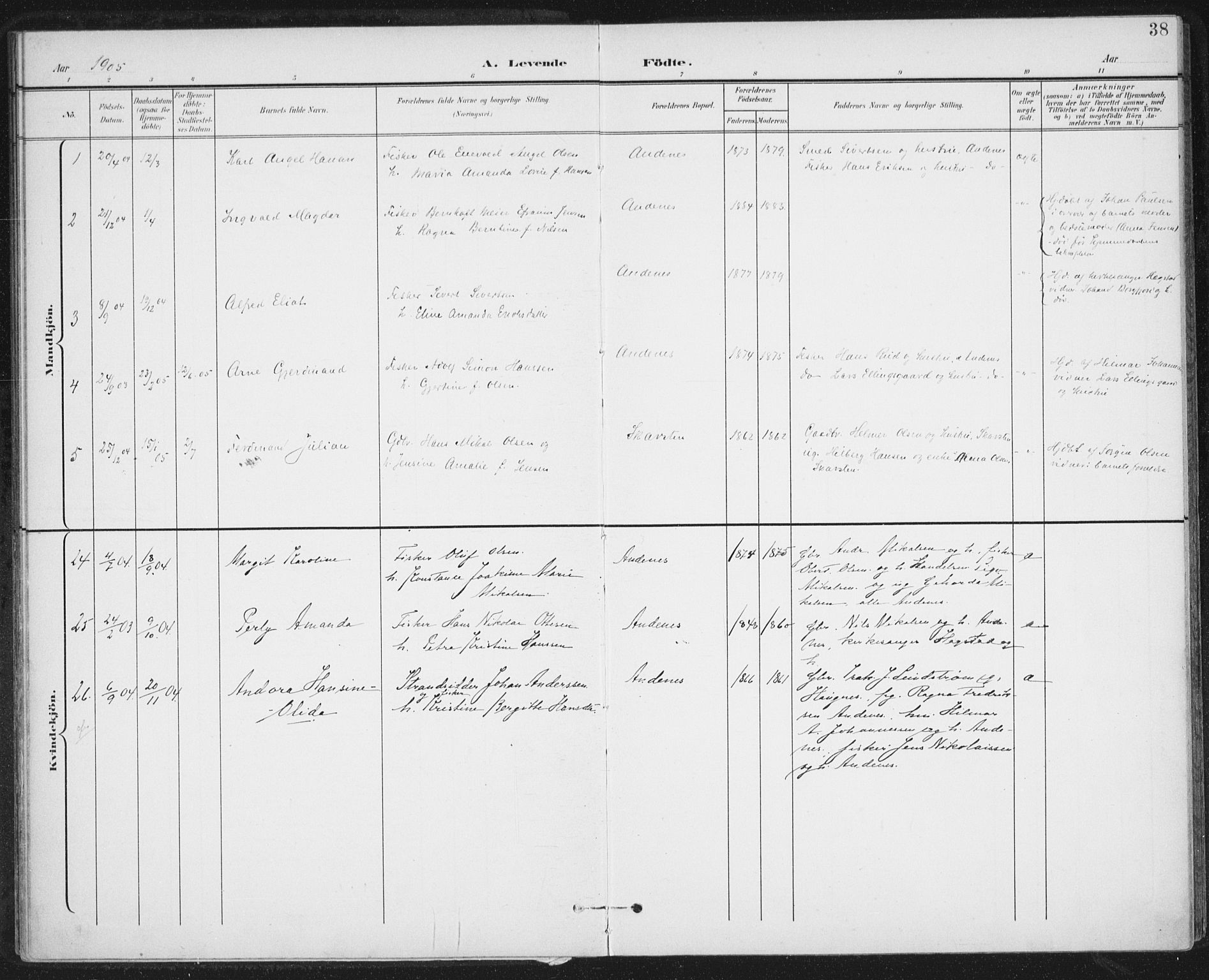 Ministerialprotokoller, klokkerbøker og fødselsregistre - Nordland, AV/SAT-A-1459/899/L1437: Parish register (official) no. 899A05, 1897-1908, p. 38