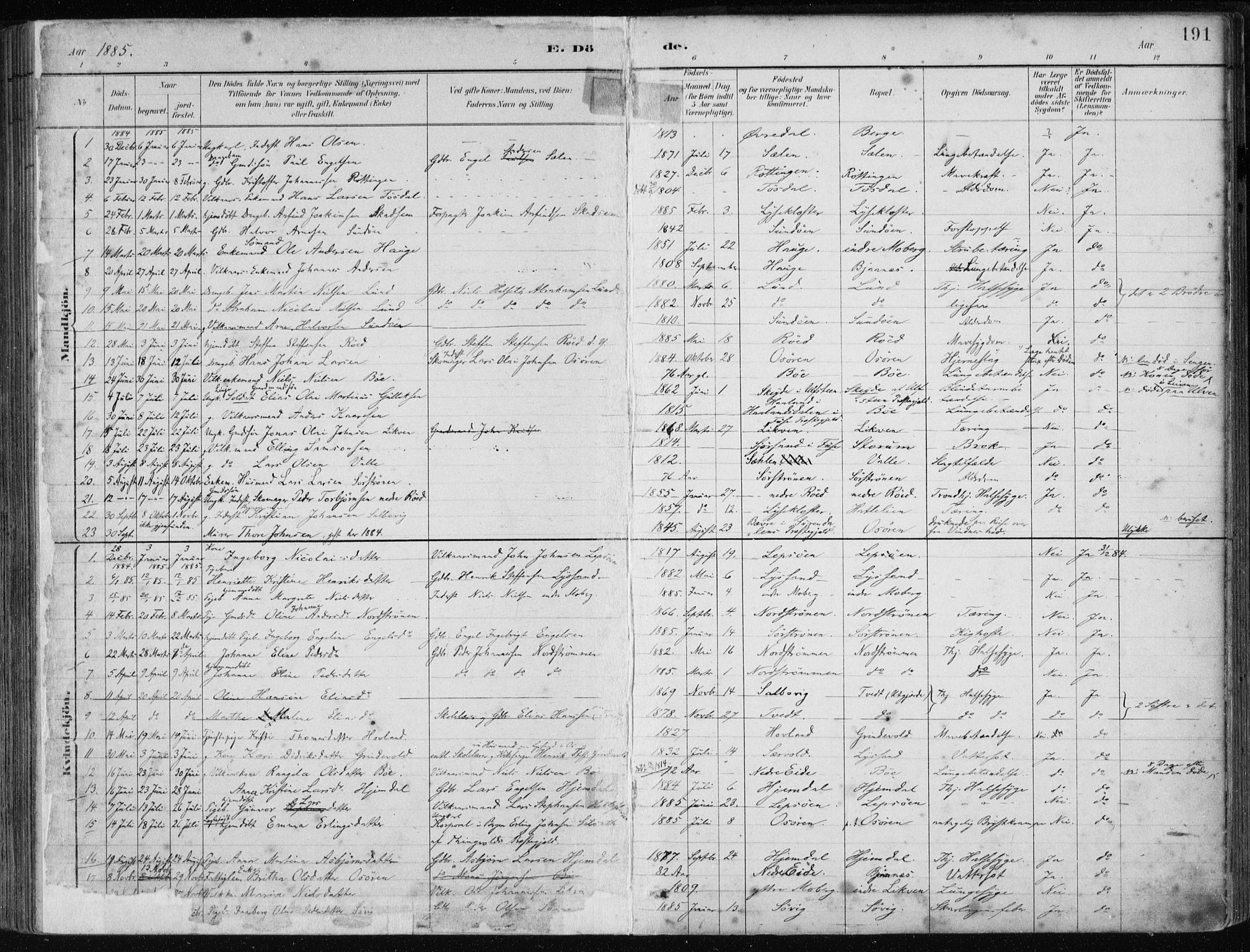 Os sokneprestembete, AV/SAB-A-99929: Parish register (official) no. B 1, 1885-1902, p. 191