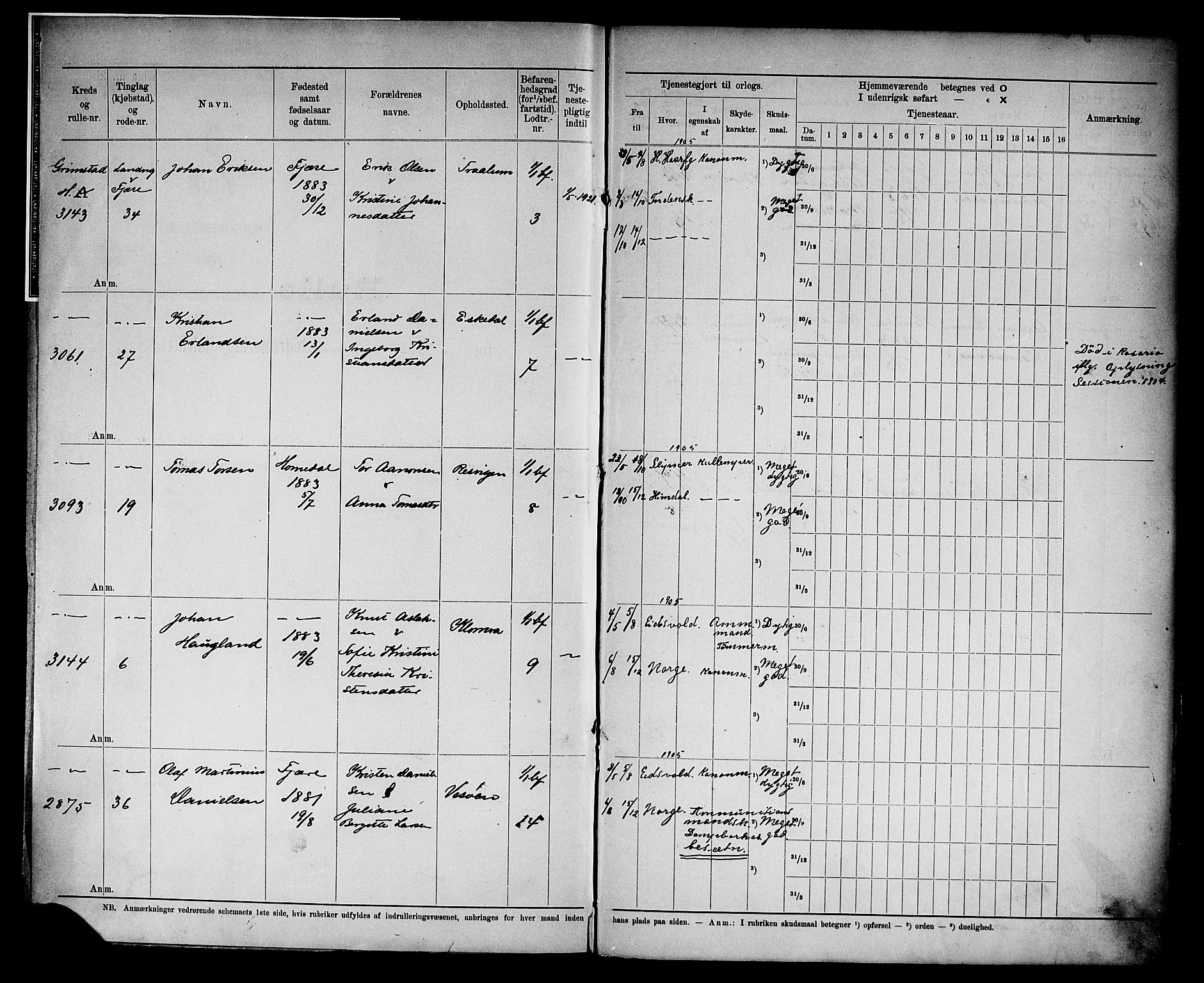 Kristiansand mønstringskrets, SAK/2031-0015/F/Fd/L0007: Rulle sjøvernepliktige, C-7, 1905, p. 2