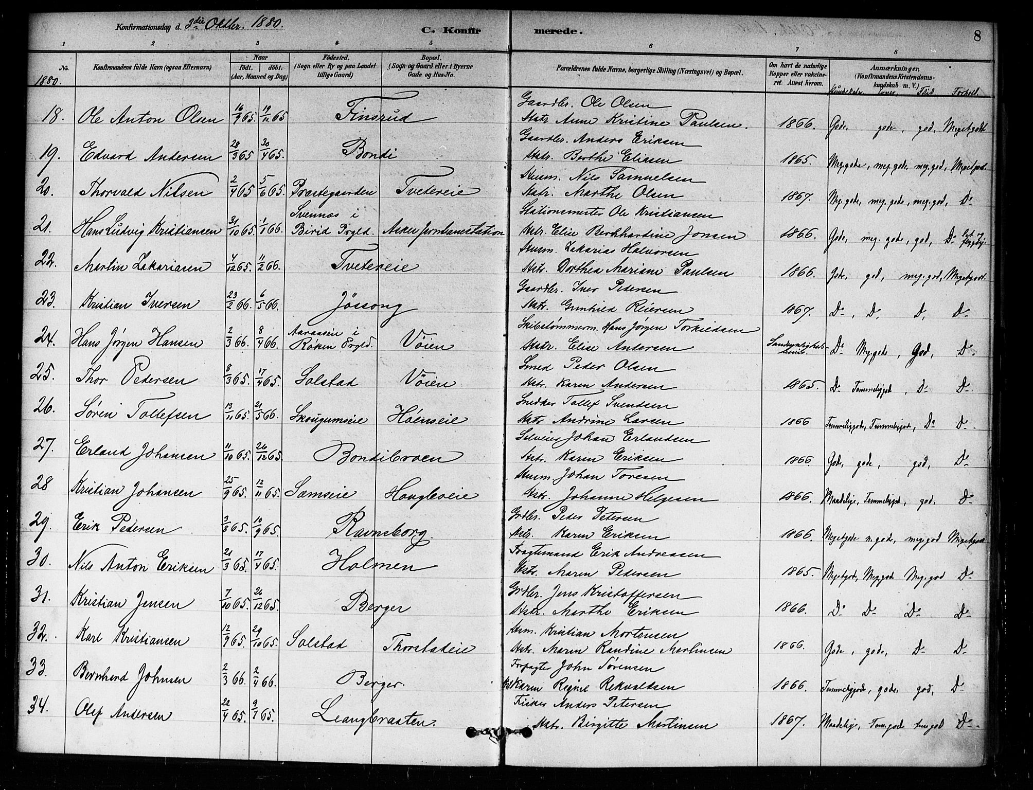 Asker prestekontor Kirkebøker, SAO/A-10256a/F/Fa/L0014: Parish register (official) no. I 14, 1879-1900, p. 8
