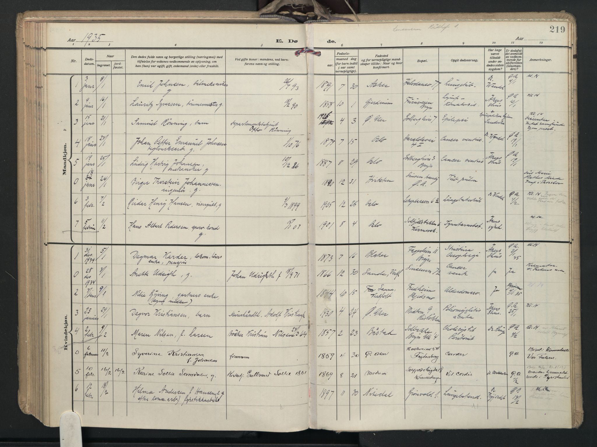 Østre Aker prestekontor Kirkebøker, AV/SAO-A-10840/F/Fa/L0015: Parish register (official) no. I 15, 1934-1938, p. 219