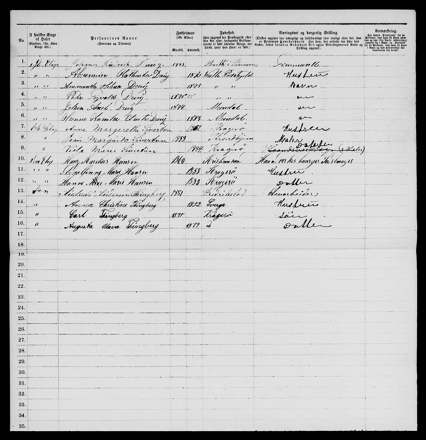 SAKO, 1885 census for 0801 Kragerø, 1885, p. 144