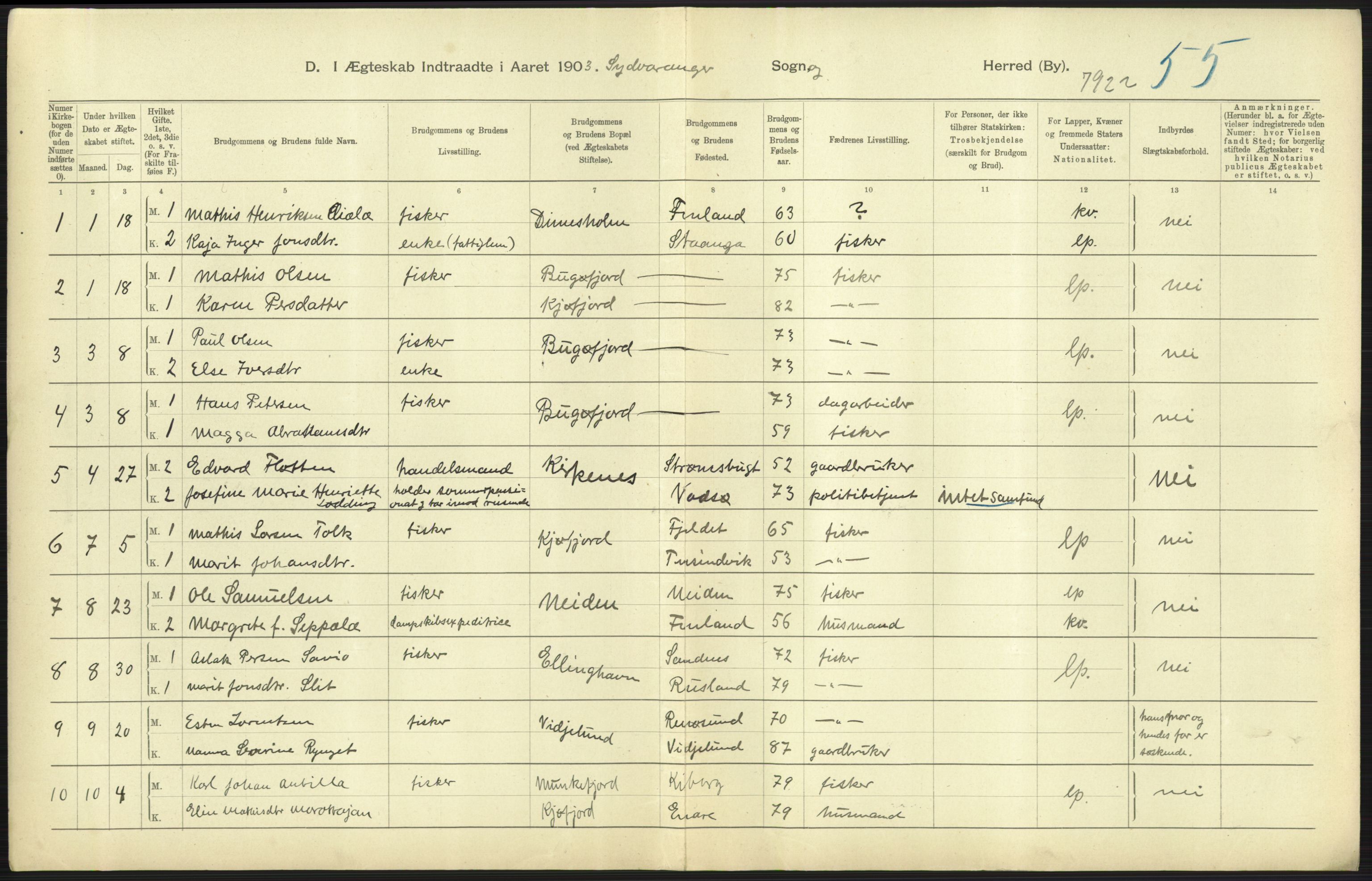 Statistisk sentralbyrå, Sosiodemografiske emner, Befolkning, AV/RA-S-2228/D/Df/Dfa/Dfaa/L0022: Finnmarkens amt: Fødte, gifte, døde., 1903, p. 193