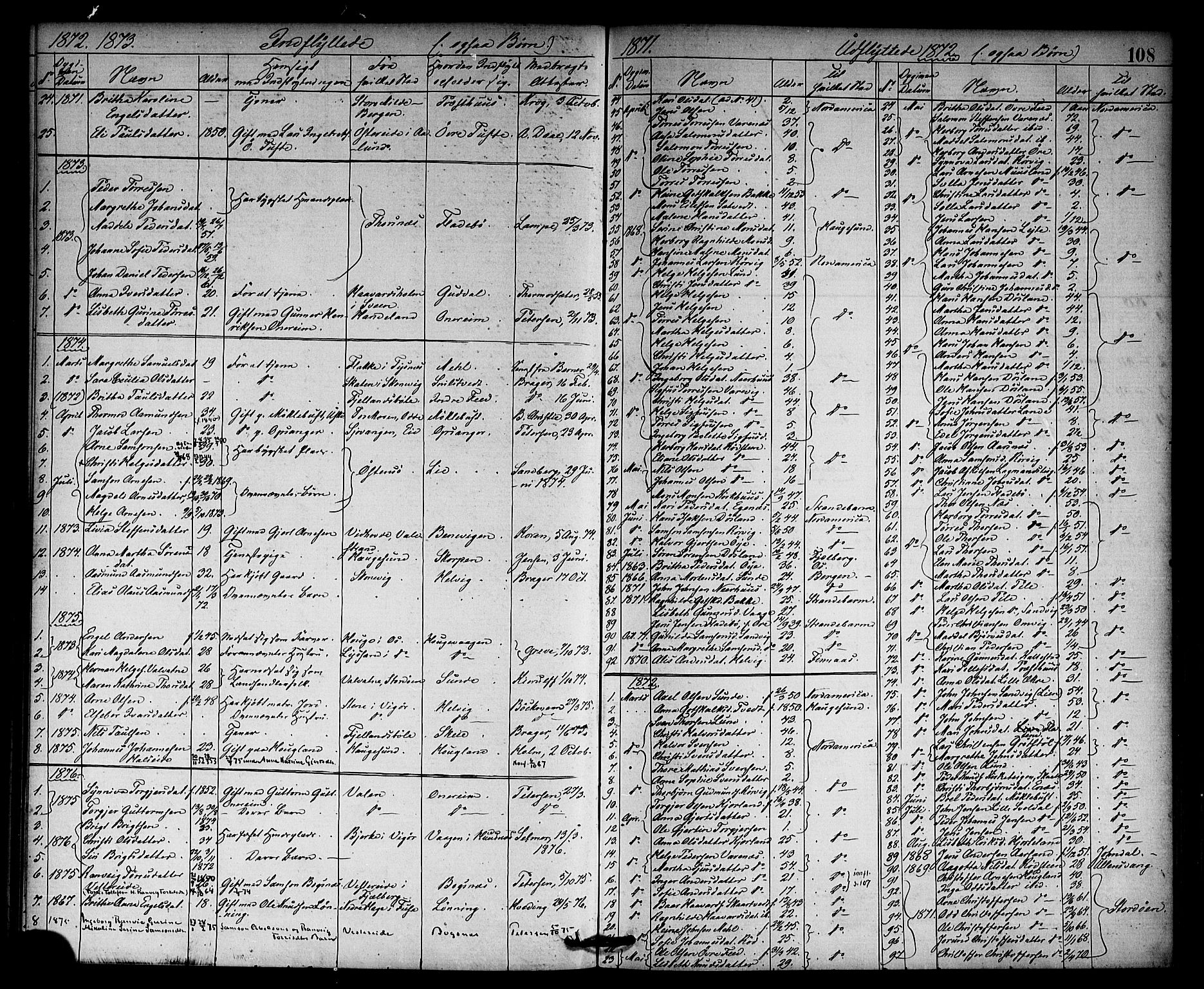 Kvinnherad sokneprestembete, AV/SAB-A-76401/H/Haa: Parish register (official) no. A 10, 1867-1886, p. 108