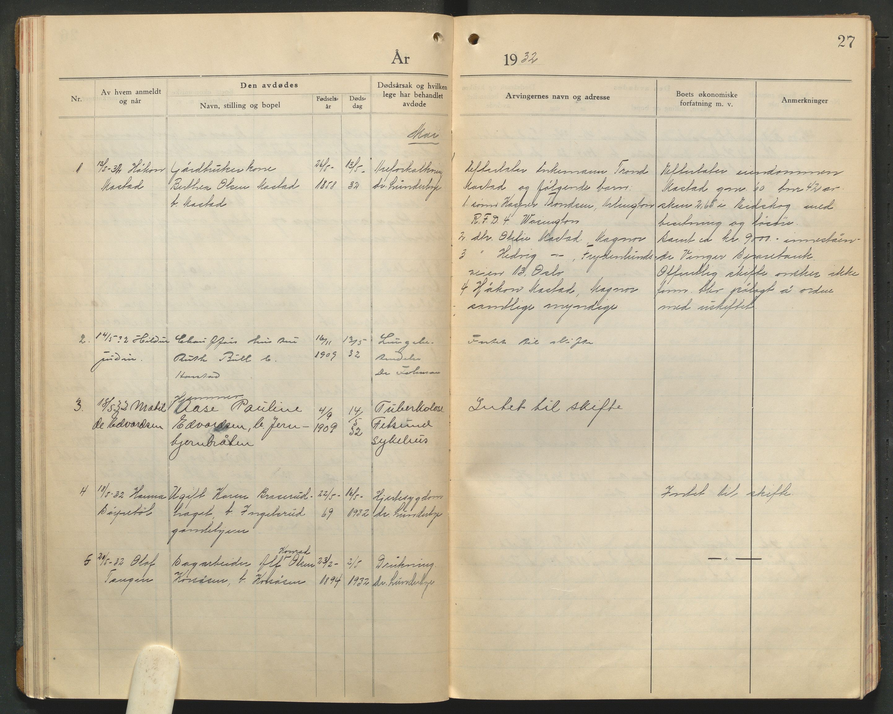 Eidskog lensmannskontor, AV/SAH-LHE-009/H/Ha/Haa/L0001/0003: Dødsfallsprotokoller / Dødsfallsprotokoll, 1930-1933, p. 27