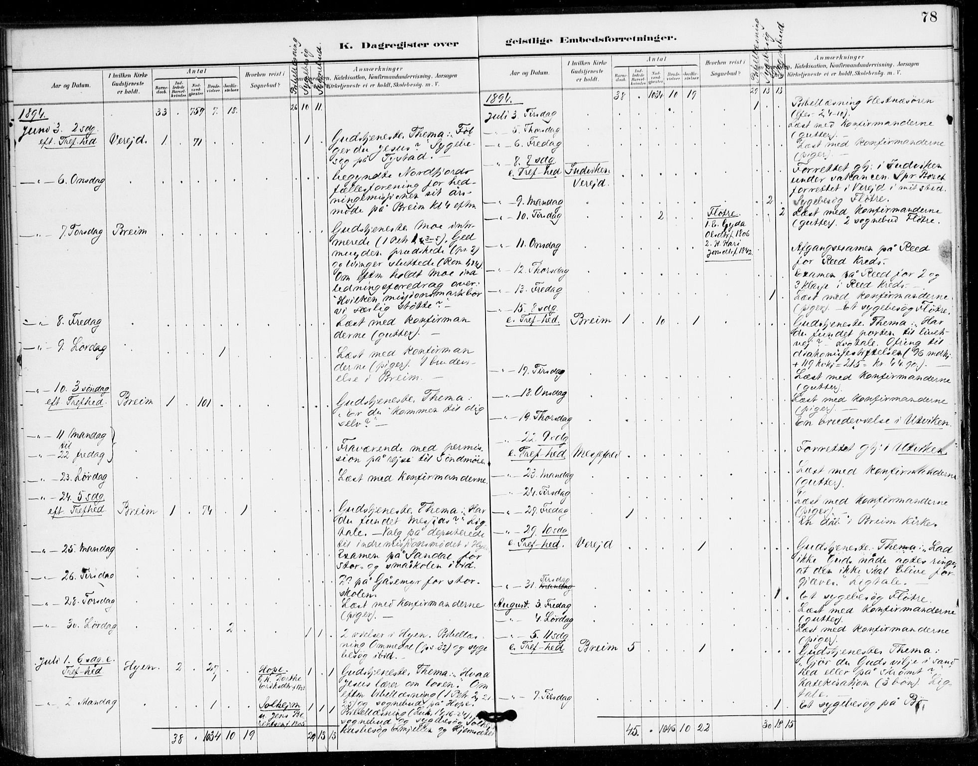 Gloppen sokneprestembete, AV/SAB-A-80101/H/Hac/L0002: Curate's parish register no. A 2, 1886-1897, p. 78