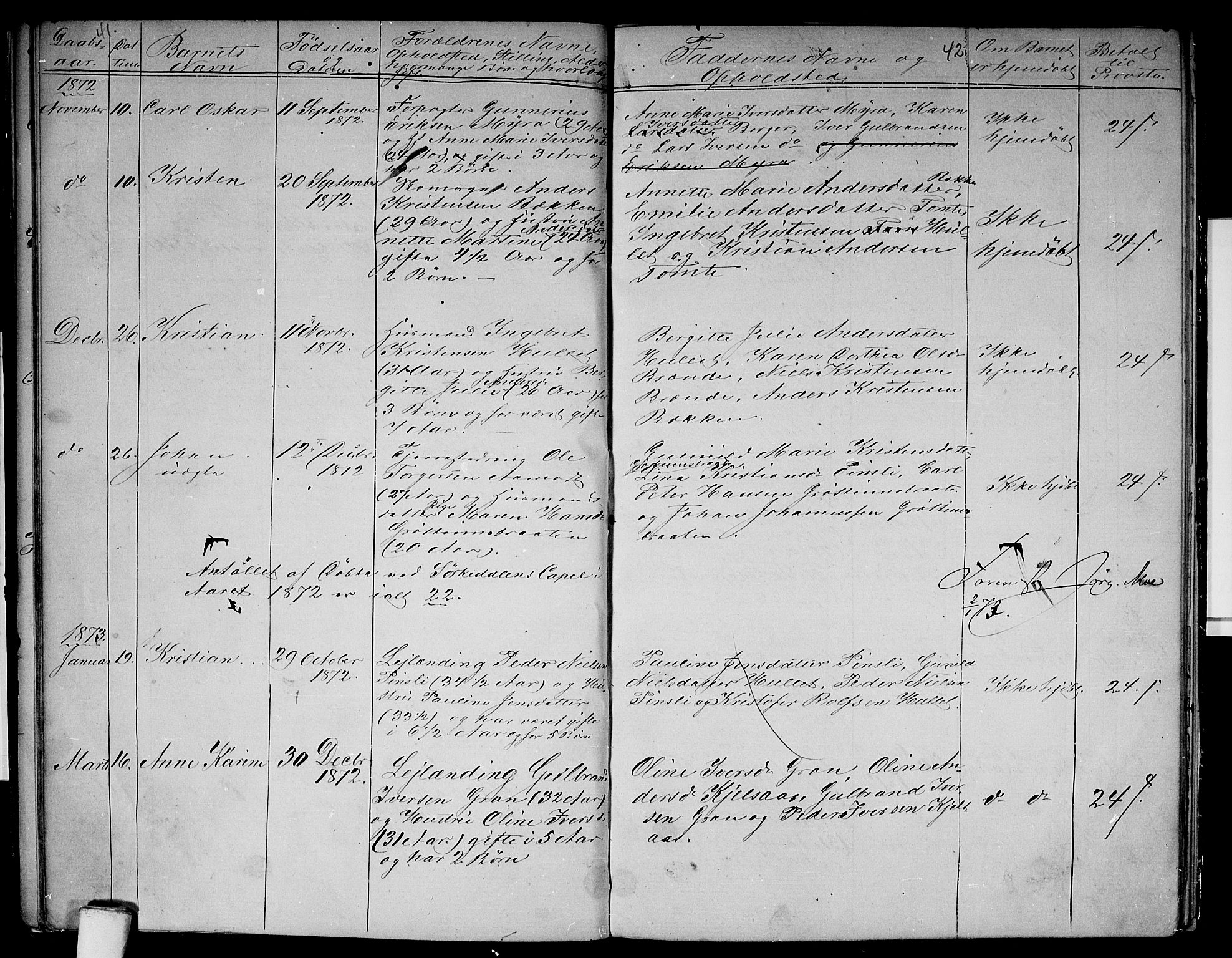 Vestre Aker prestekontor Kirkebøker, SAO/A-10025/G/Gb/L0001: Parish register (copy) no. II 1, 1865-1881, p. 41-42