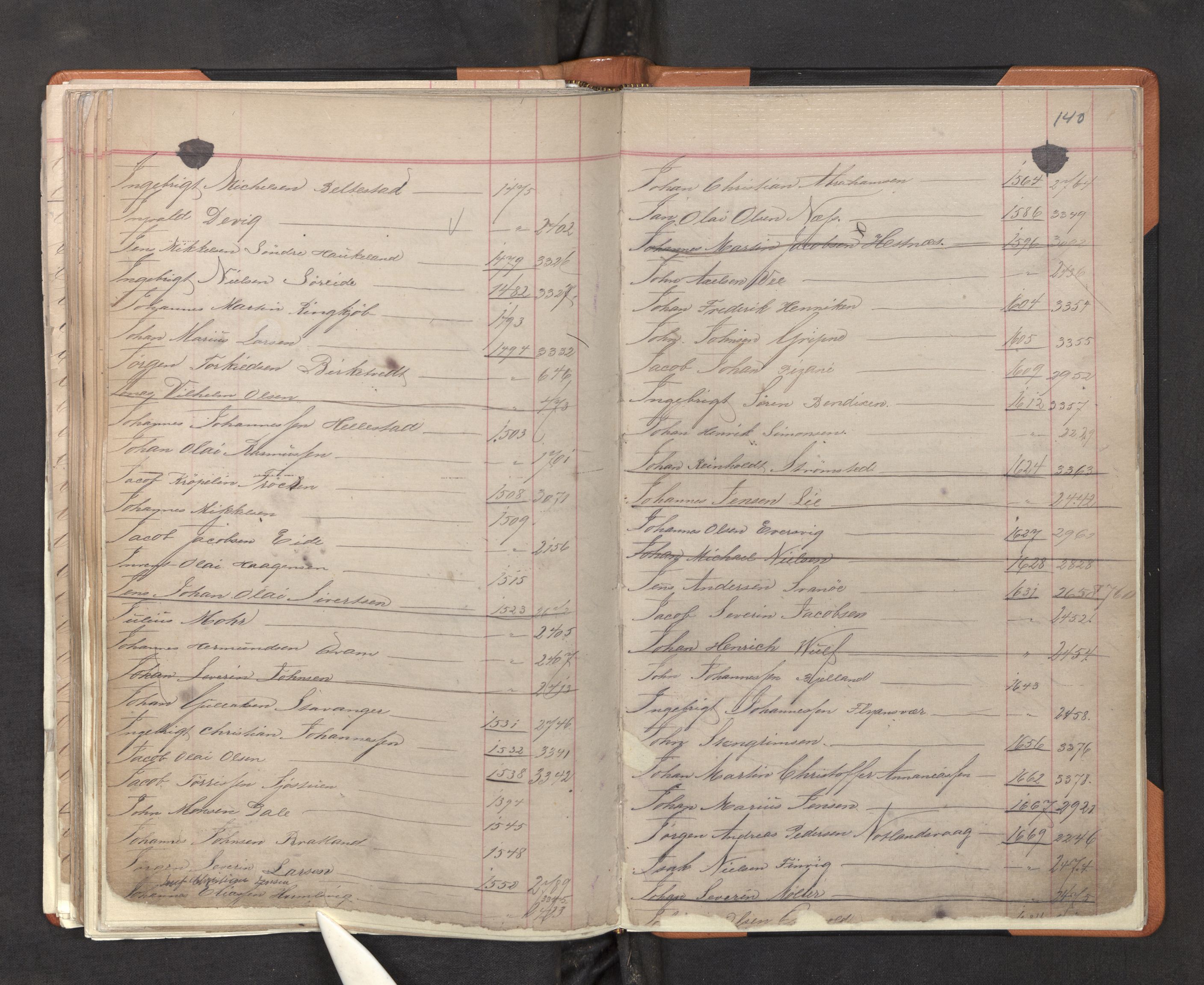 Innrulleringssjefen i Bergen, AV/SAB-A-100050/F/Fa/L0001: Register til annotasjons-hovedrulle for Bergen krets A - K, 1869-1897