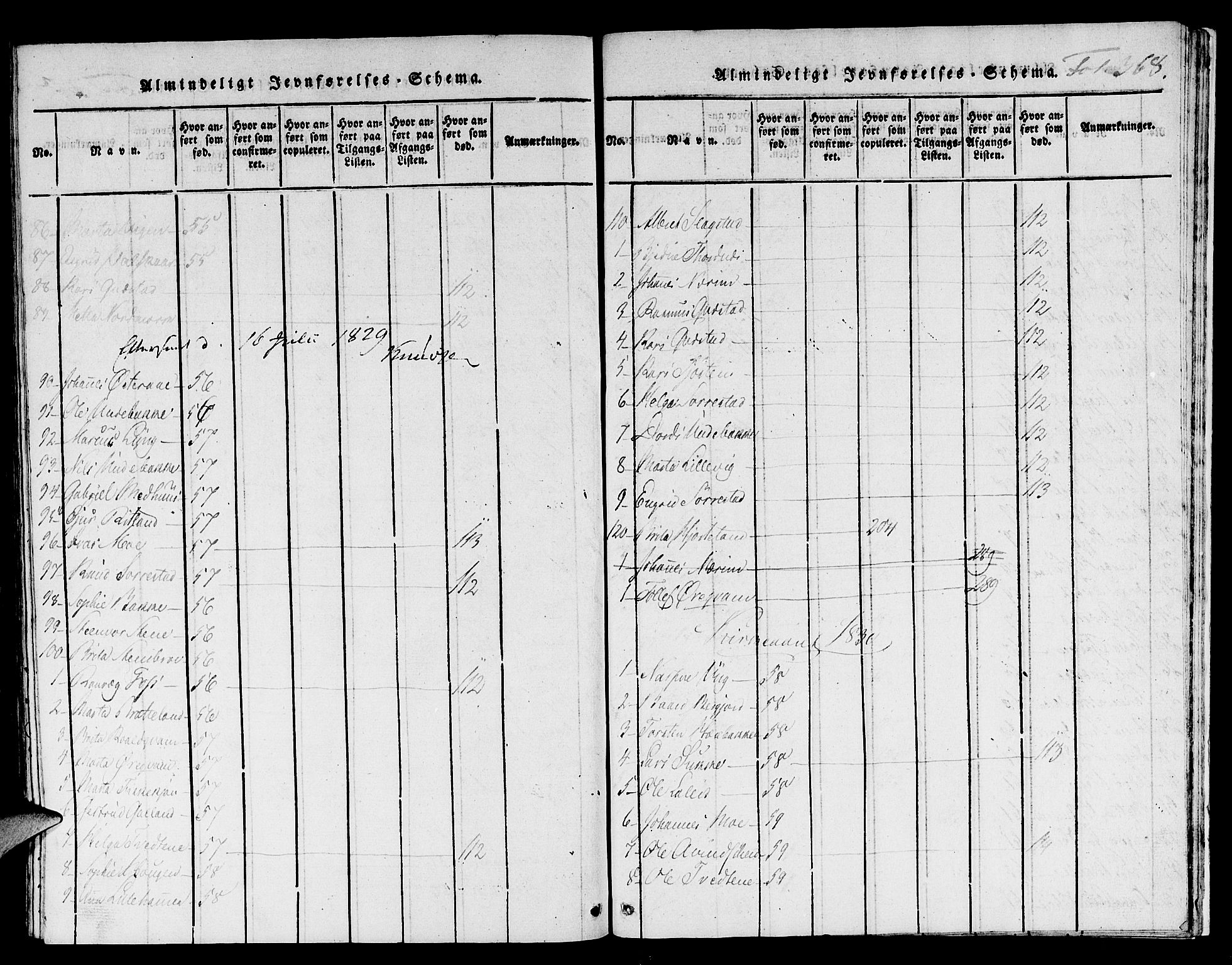Suldal sokneprestkontor, SAST/A-101845/01/IV/L0006: Parish register (official) no. A 6, 1816-1836, p. 368