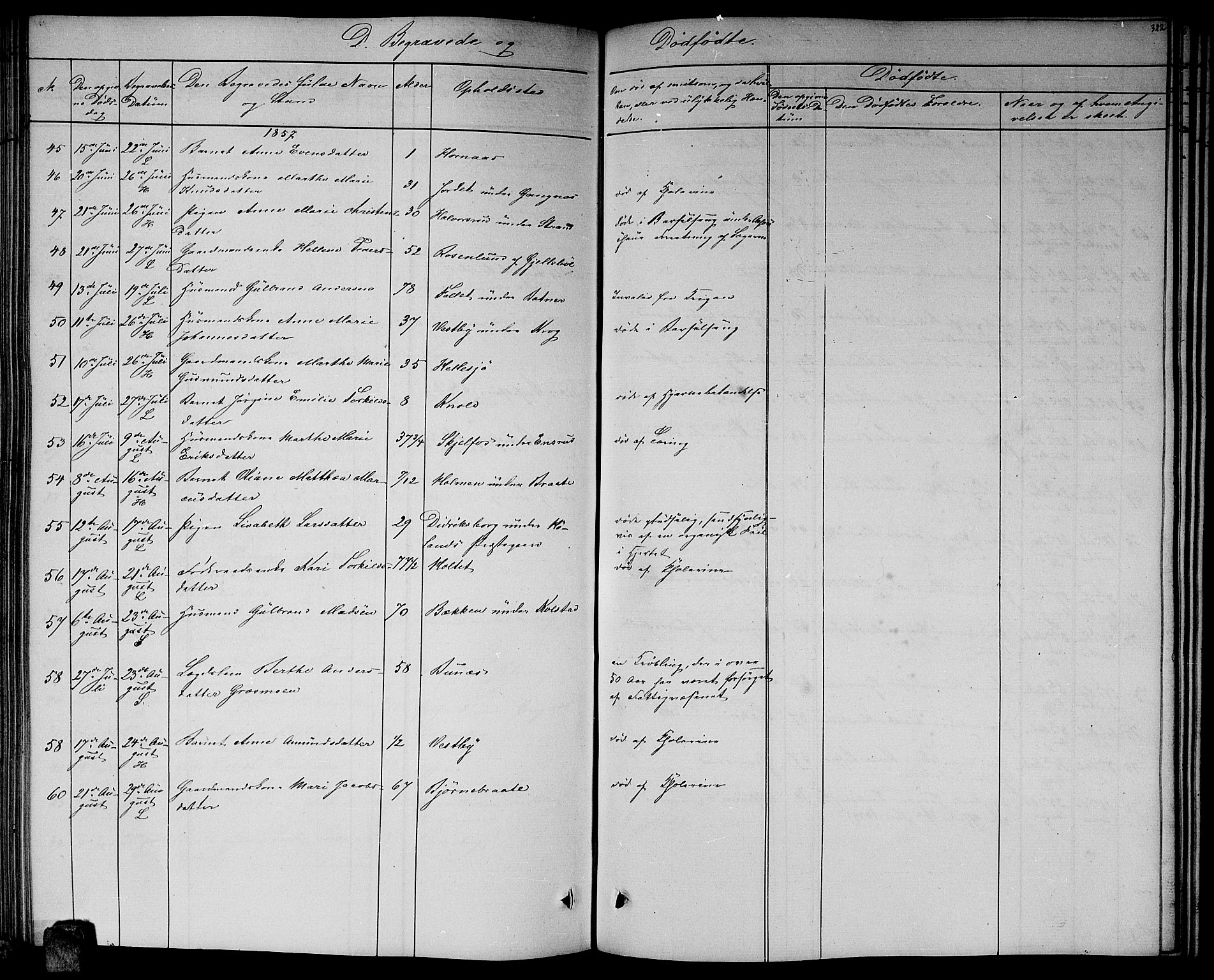 Høland prestekontor Kirkebøker, SAO/A-10346a/G/Ga/L0004: Parish register (copy) no. I 4, 1854-1862, p. 322