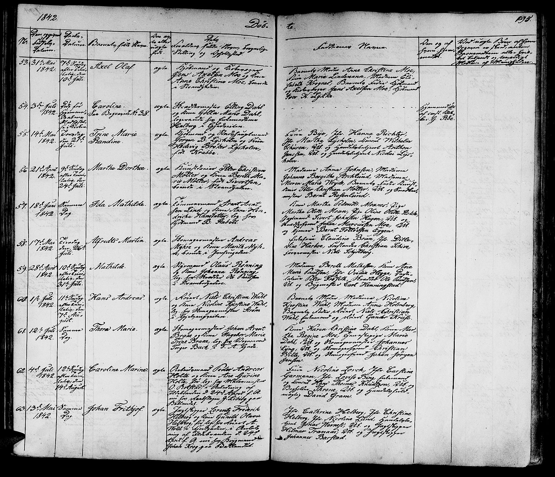 Ministerialprotokoller, klokkerbøker og fødselsregistre - Sør-Trøndelag, AV/SAT-A-1456/602/L0136: Parish register (copy) no. 602C04, 1833-1845, p. 195