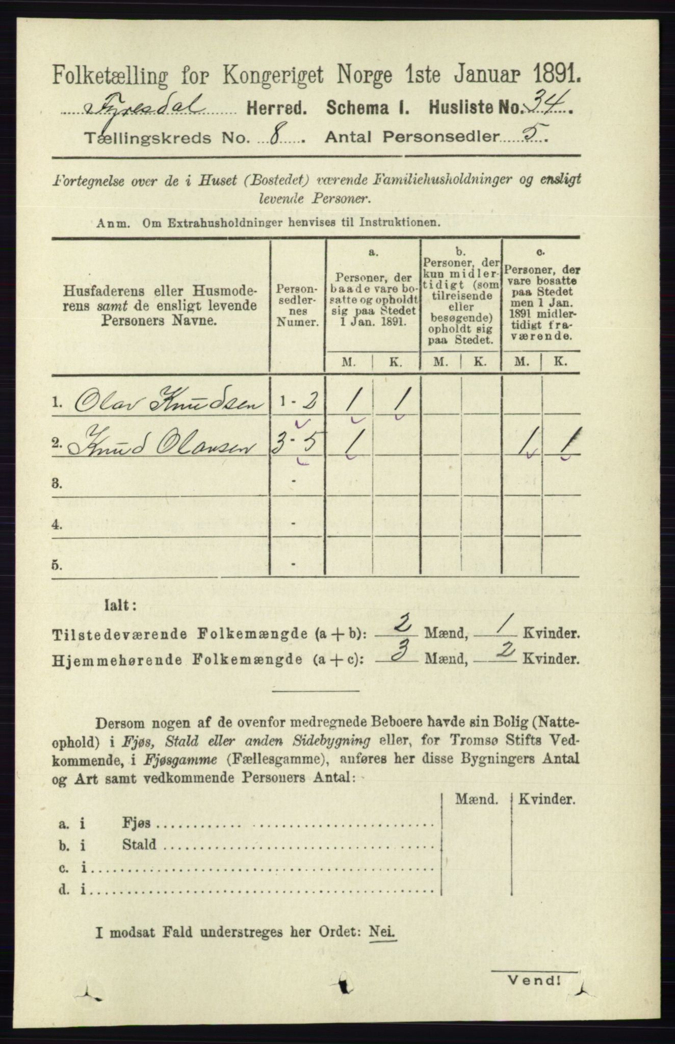 RA, 1891 census for 0831 Fyresdal, 1891, p. 2167