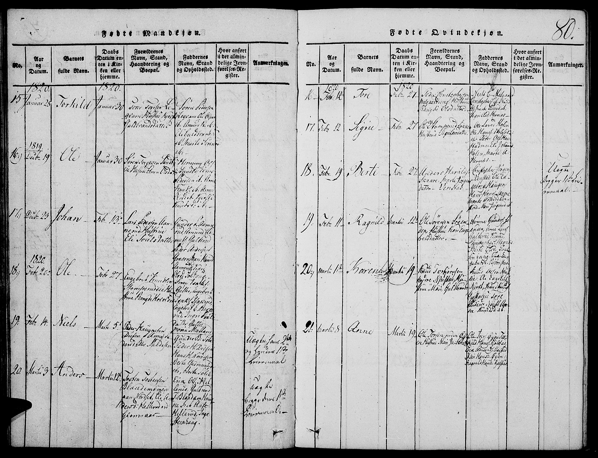 Strøm-Odalen prestekontor, AV/SAH-PREST-028/H/Ha/Hab/L0001: Parish register (copy) no. 1, 1813-1825, p. 80