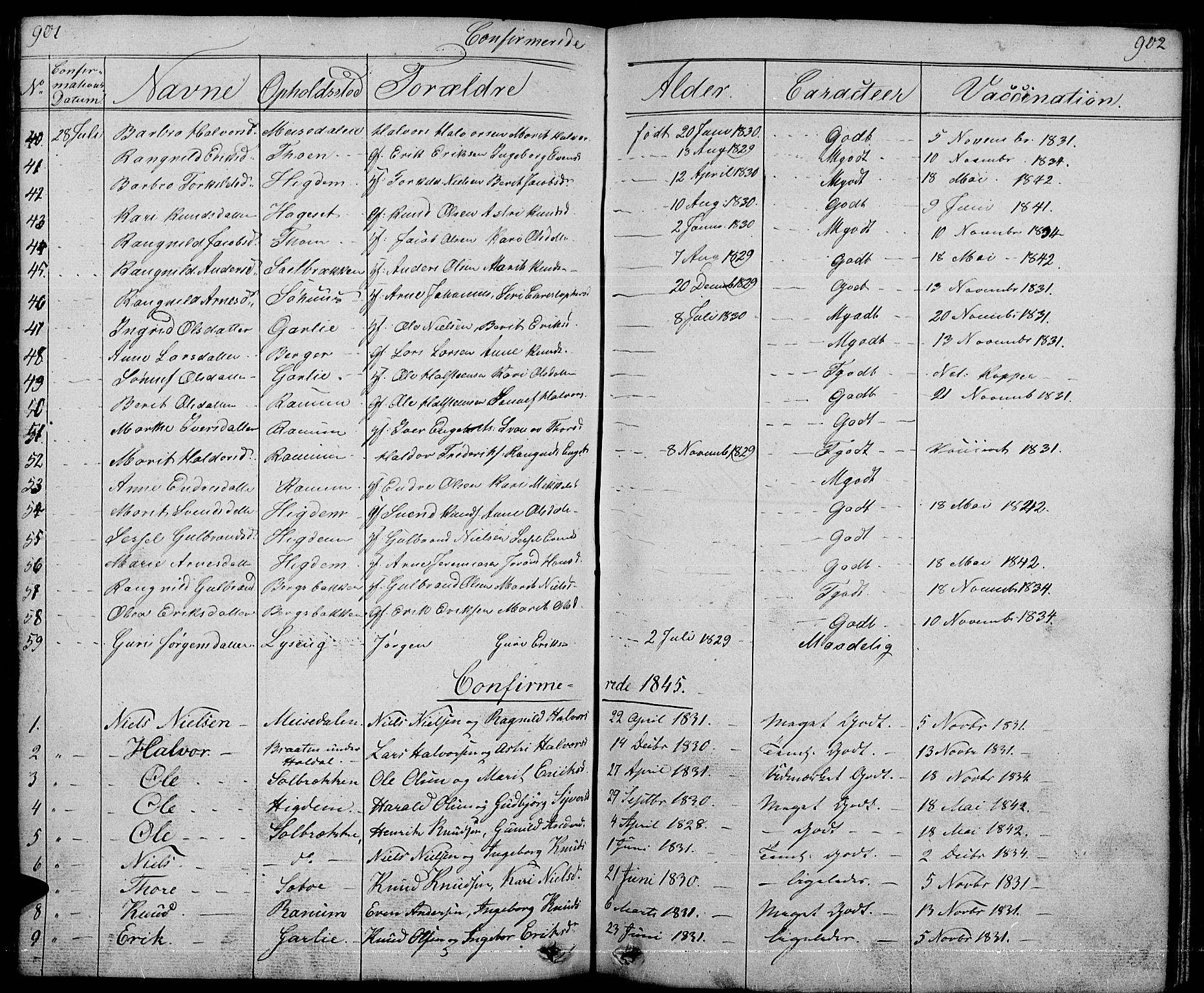 Nord-Aurdal prestekontor, SAH/PREST-132/H/Ha/Hab/L0001: Parish register (copy) no. 1, 1834-1887, p. 901-902