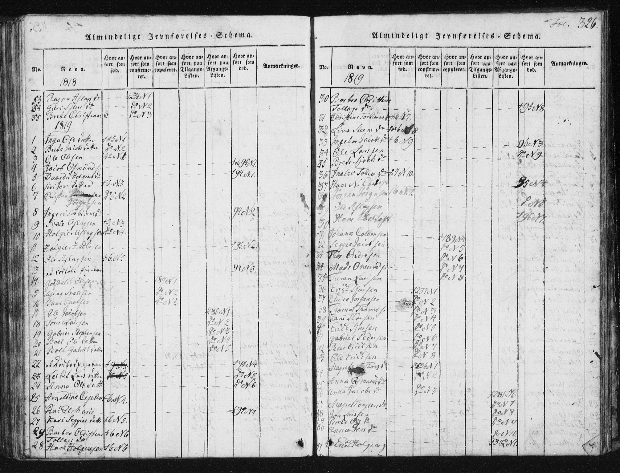 Vikedal sokneprestkontor, SAST/A-101840/01/V: Parish register (copy) no. B 2, 1816-1863, p. 326