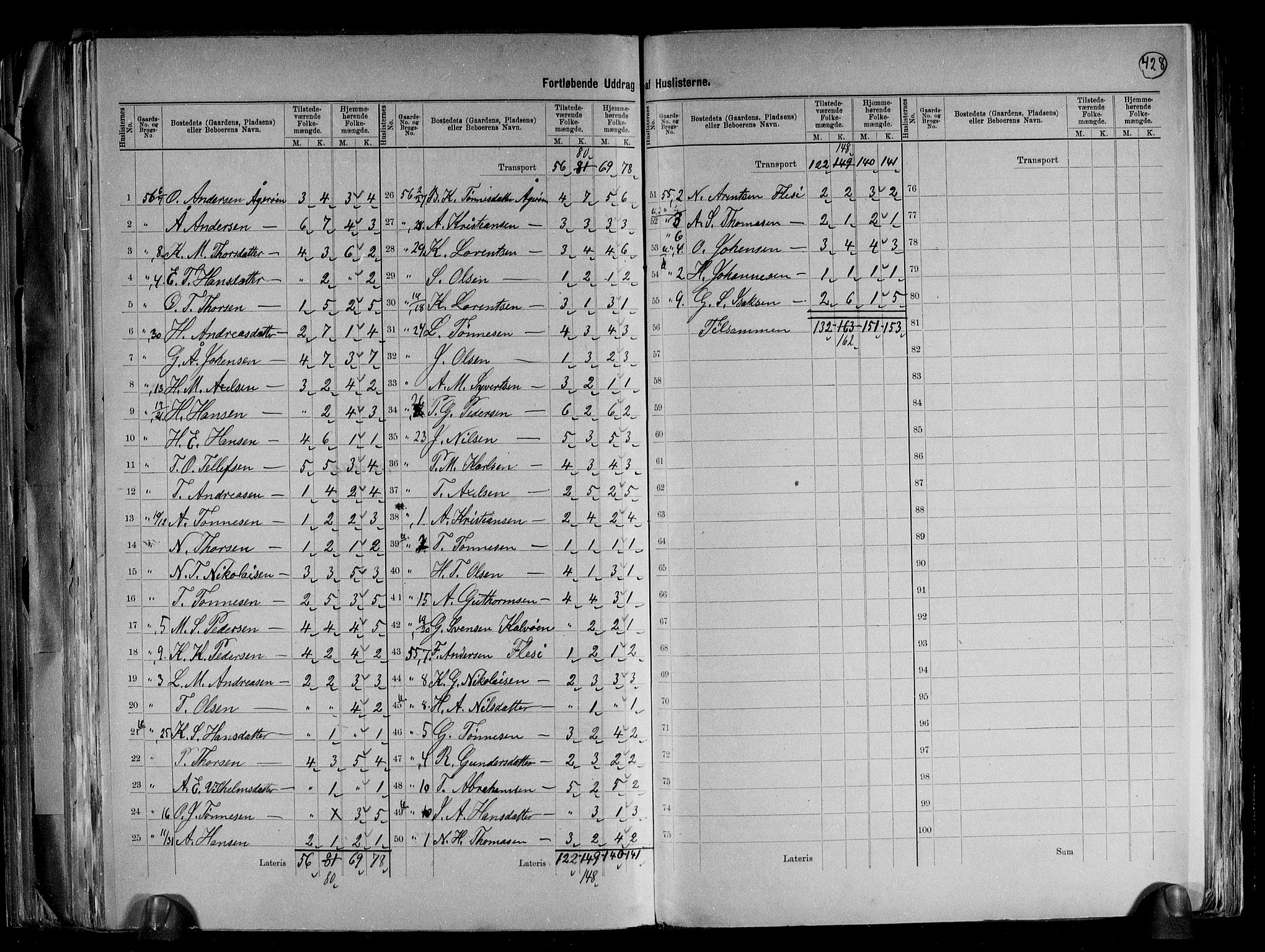 RA, 1891 census for 0927 Høvåg, 1891, p. 16