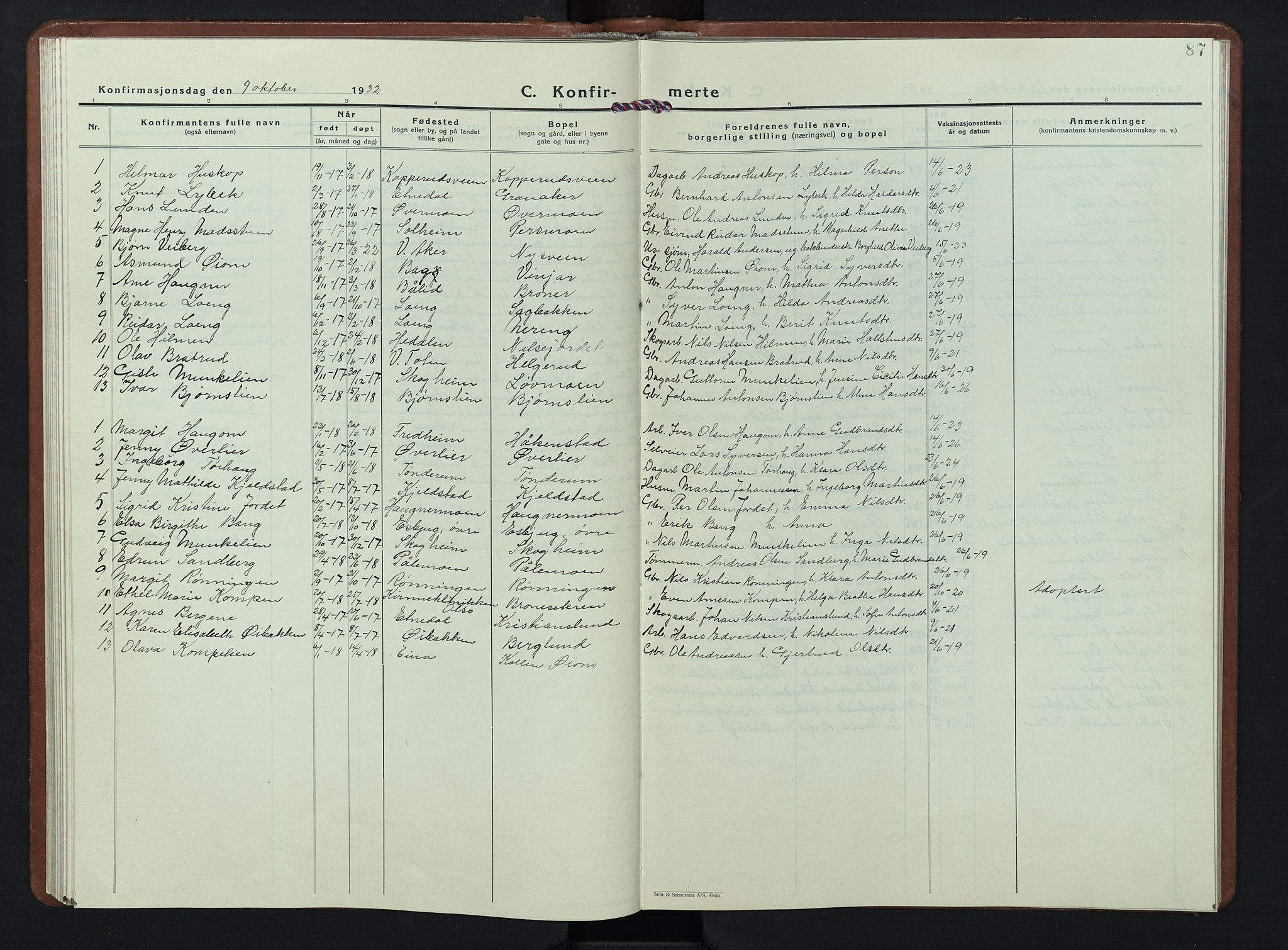 Nordre Land prestekontor, AV/SAH-PREST-124/H/Ha/Hab/L0007: Parish register (copy) no. 7, 1930-1953, p. 87