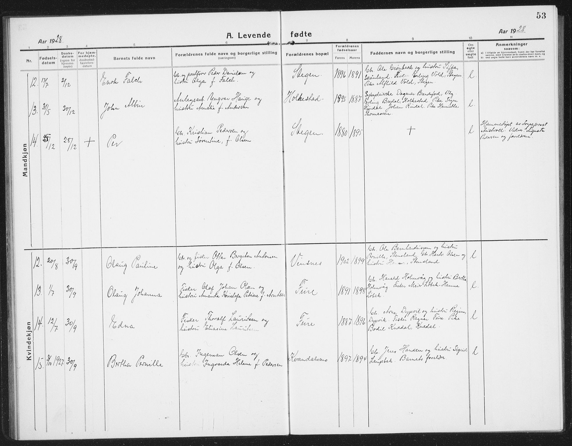 Ministerialprotokoller, klokkerbøker og fødselsregistre - Nordland, AV/SAT-A-1459/855/L0817: Parish register (copy) no. 855C06, 1917-1934, p. 53