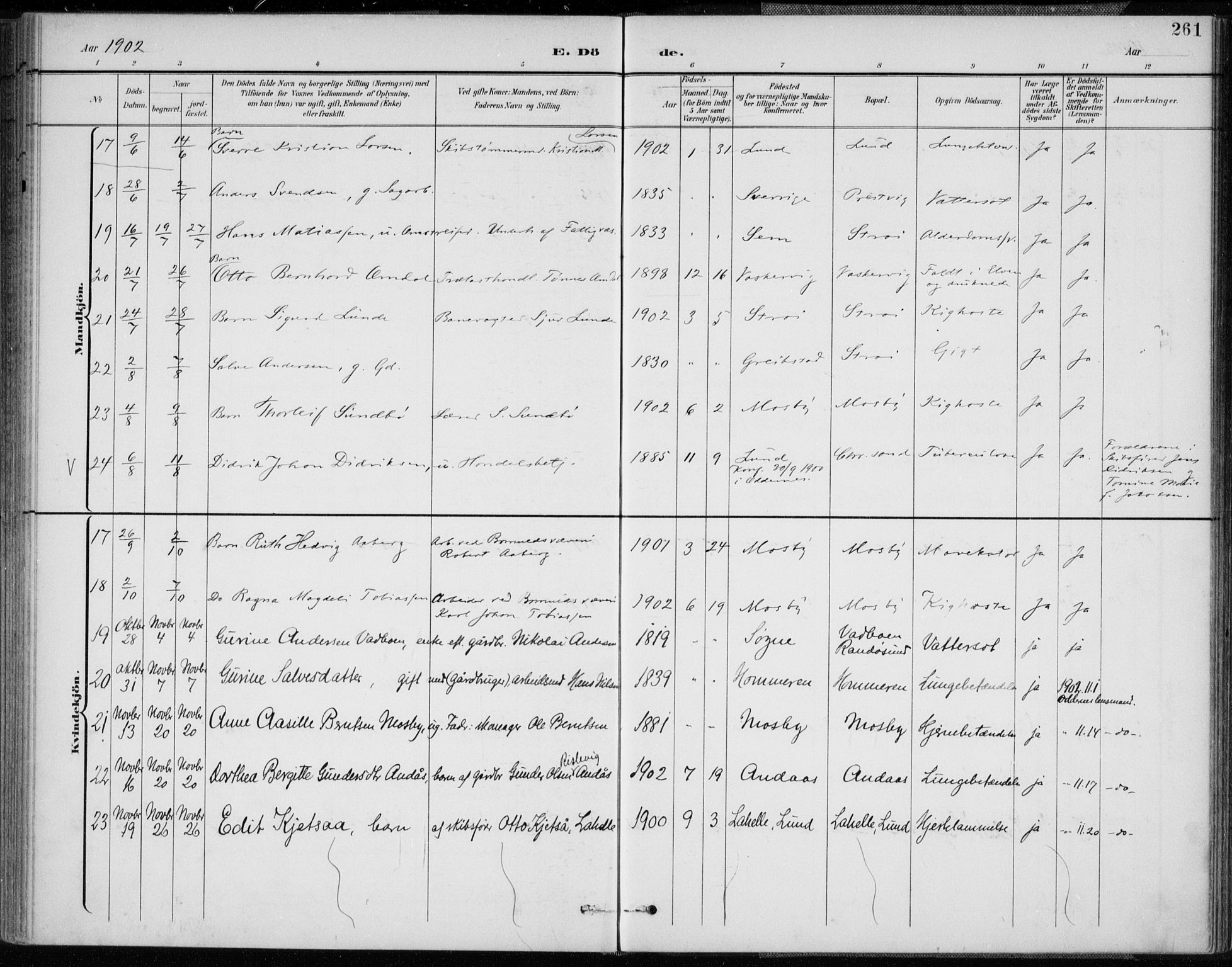 Oddernes sokneprestkontor, AV/SAK-1111-0033/F/Fa/Faa/L0010: Parish register (official) no. A 10, 1897-1911, p. 261