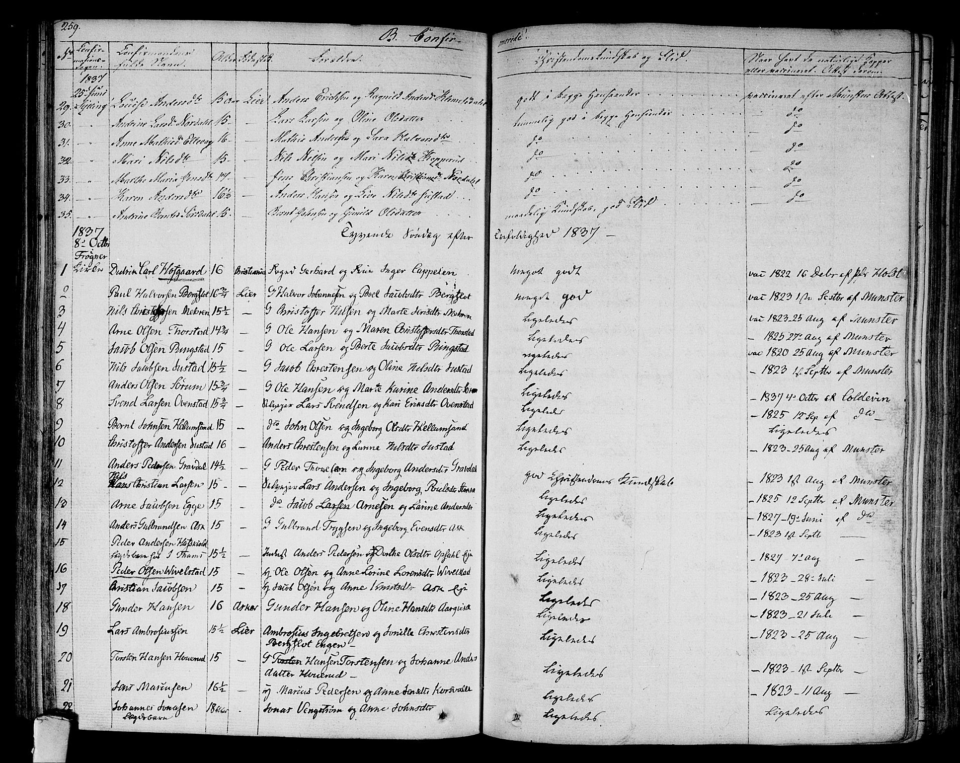 Lier kirkebøker, AV/SAKO-A-230/F/Fa/L0010: Parish register (official) no. I 10, 1827-1843, p. 259